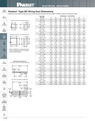 ELECTRICAL SOLUTIONS
C1.38
B2.
Cable
Accessories
C1.
Wiring
Duct
C3.
Abrasion
Protection
C4.
Cable
Management
D1.
Terminals
D2.
Power
Connectors
E1.
Labeling
Systems
E2.
Labels
E3.
Pre-Printed
& Write-On
Markers
F.
Index
B3.
Stainless
Steel Ties
C2.
Surface
Raceway
E5.
Lockout/
Tagout
& Safety
Solutions
B1.
Cable Ties
A.
System
Overview
D3.
Grounding
Connectors
E4.
Permanent
Identification
Mounting Hole Dimensions
For 25mm, 37.5mm, and 50mm width duct.
For 75mm and 100mm width duct.
2000 mm
[78.74]
1950 mm
[76.77]
1950 mm
[76.77]
14 mm
[0.55]
50 mm
[1.97]
25 mm
[.98] 12.5 mm
[.49]
6.5 mm
[.26]
4.5 mm
[.18]
25 mm
[.98]
8 mm
[0.32]
2000 mm
[78.74]
Panduct ®
Type MC Wiring Duct Dimensions
Dimensions are shown for reference only. Contact Panduit Customer Service at 800-777-3300 for specific dimensional needs.
Note: ‘A’ dimension is measured at base.
Note: ‘K’ dimension shown in mounting
hole dimensions below.
For 25mm, 37.5mm, and 50mm high duct.
For 62.5mm, 75mm, and 100mm high duct.
D
T
A
B H
EC
T
A
B H
E
C
F
D
F
Duct Size
(W x H)
Dimensions – mm (Inches)
A B C D E F H T
25 x 25 24.6 23.6 24.6 13.6 5.0 12.5 20.5 1.4
(.98) x (.98) (.97) (.93) (.97) (.54) (.20) (.49) (.81) (.06)
25 x 37.5 24.6 35.8 24.6 24.7 5.0 12.5 33.0 1.4
(.98) x (1.48) (.97) (1.41) (.97) (.97) (.20) (.49) (1.30) (.06)
25 x 50 24.6 47.8 24.6 34.8 5.0 12.5 45.5 1.5
(.98) x (1.97) (.97) (1.88) (.97) (1.37) (.20) (.49) (1.79) (.06)
25 x 62.5 24.6 59.7 24.6 45.8 5.0 12.5 58.0 1.5
(.98) x (2.46) (.97) (2.35) (.97) (1.80) (.20) (.49) (2.28) (.06)
25 x 75 24.6 73.2 24.6 57.6 5.0 12.5 70.5 1.7
(.98) x (2.95) (.97) (2.88) (.97) (2.27) (.20) (.49) (2.78) (.07)
37.5 x 37.5 37.1 35.8 37.1 24.7 5.0 12.5 33.0 1.5
(1.48) x (1.48) (1.46) (1.41) (1.46) (.97) (.20) (.49) (1.30) (.06)
37.5 x 50 37.1 47.8 37.1 34.8 5.0 12.5 45.5 1.7
(1.48) x (1.97) (1.46) (1.88) (1.46) (1.37) (.20) (.49) (1.79) (.07)
37.5 x 62.5 37.1 59.7 37.1 45.8 5.0 12.5 58.0 1.7
(1.48) x (2.46) (1.46) (2.35) (1.46) (1.80) (.20) (.49) (2.28) (.07)
37.5 x 75 37.1 72.4 37.1 57.6 5.0 12.5 70.5 1.8
(1.48) x (2.95) (1.46) (2.85) (1.46) (2.27) (.20) (.49) (2.78) (.07)
50 x 50 49.5 48.0 49.6 34.8 5.0 12.5 45.5 1.7
(1.97) x (1.97) (1.95) (1.89) (1.95) (1.37) (.20) (.49) (1.79) (.07)
50 x 75 49.5 72.4 49.6 57.6 5.0 12.5 70.5 1.9
(1.97) x (2.95) (1.95) (2.85) (1.95) (2.27) (.20) (.49) (2.78) (.08)
50 x 100 49.5 97.8 49.6 81.0 5.0 12.5 95.5 2.2
(1.97) x (3.94) (1.95) (3.85) (1.95) (3.19) (.20) (.49) (3.76) (.09)
62.5 x 62.5 62.0 59.7 62.1 45.8 5.0 12.5 58.0 1.8
(2.46) x (2.46) (2.44) (2.35) (2.44) (1.80) (.20) (.49) (2.28) (.07)
75 x 50 74.7 48.0 74.6 34.8 5.0 12.5 45.5 2.0
(2.95) x (1.97) (2.94) (1.89) (2.94) (1.37) (.20) (.49) (1.79) (.08)
75 x 62.5 74.7 59.7 74.6 45.8 5.0 12.5 58.0 2.0
(2.95) x (2.46) (2.94) (2.35) (2.94) (1.80) (.20) (.49) (2.28) (.08)
75 x 75 74.7 73.2 74.6 57.6 5.0 12.5 70.5 2.2
(2.95) x (2.95) (2.94) (2.88) (2.94) (2.27) (.20) (.49) (2.78) (.09)
75 x 100 74.7 97.8 74.6 81.0 5.0 12.5 95.5 2.3
(2.95) x (3.94) (2.94) (3.85) (2.94) (3.19) (.20) (.49) (3.76) (.09)
100 x 50 99.6 48.0 99.6 34.8 5.0 12.5 45.5 2.0
(3.94) x (1.97) (3.92) (1.89) (3.92) (1.37) (.20) (.49) (1.79) (.08)
100 x 75 99.6 73.2 99.6 57.6 5.0 12.5 70.5 2.5
(3.94) x (2.95) (3.92) (2.88) (3.92) (2.27) (.20) (.49) (2.78) (.10)
100 x 100 99.6 97.8 99.6 81.0 5.0 12.5 99.5 2.5
(3.94) x (3.94) (3.92) (3.85) (3.92) (3.19) (.20) (.49) (3.76) (.10)
 