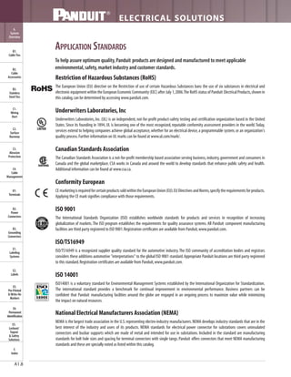 ELECTRICAL SOLUTIONS
B2.
Cable
Accessories
C1.
Wiring
Duct
C3.
Abrasion
Protection
C4.
Cable
Management
D1.
Terminals
D2.
Power
Connectors
E1.
Labeling
Systems
E2.
Labels
E3.
Pre-Printed
& Write-On
Markers
F.
Index
B3.
Stainless
Steel Ties
C2.
Surface
Raceway
E5.
Lockout/
Tagout
& Safety
Solutions
B1.
Cable Ties
A.
System
Overview
D3.
Grounding
Connectors
E4.
Permanent
Identification
A1.8
Restriction of Hazardous Substances (RoHS)
The European Union (EU) directive on the Restriction of use of certain Hazardous Substances bans the use of six substances in electrical and
electronic equipment within the European Economic Community (EEC) after July 1,2006.The RoHS status of Panduit Electrical Products,shown in
this catalog,can be determined by accessing www.panduit.com.
Underwriters Laboratories,Inc
Underwriters Laboratories, Inc.(UL) is an independent, not-for-profit product-safety testing and certification organization based in the United
States.Since its founding in 1894, UL is becoming one of the most recognized, reputable conformity assessment providers in the world.Today,
services extend to helping companies achieve global acceptance,whether for an electrical device,a programmable system,or an organization's
quality process.Further information on UL marks can be found at www.ul.com/mark/.
Canadian Standards Association
The Canadian Standards Association is a not-for-profit membership based association serving business,industry,government and consumers in
Canada and the global marketplace. CSA works in Canada and around the world to develop standards that enhance public safety and health.
Additional information can be found at www.csa.ca.
Conformity European
CEmarketingisrequiredforcertainproductssoldwithintheEuropeanUnion(EU).EUDirectivesandNorms,specifytherequirementsforproducts.
Applying the CE mark signifies compliance with those requirements.
ISO 9001
The International Standards Organization (ISO) establishes worldwide standards for products and services in recognition of increasing
globalization of markets.The ISO program establishes the requirements for quality assurance systems. All Panduit component manufacturing
facilities are third party registered to ISO 9001.Registration certificates are available from Panduit,www.panduit.com.
ISO/TS16949
ISO/TS16949 is a recognized supplier quality standard for the automotive industry.The ISO community of accreditation bodies and registrars
considers these additions automotive "interpretations" to the global ISO 9001 standard.Appropriate Panduit locations are third party registered
to this standard.Registration certificates are available from Panduit,www.panduit.com.
ISO 14001
ISO14001 is a voluntary standard for Environmental Management Systems established by the International Organization for Standardization.
The international standard provides a benchmark for continual improvement in environmental performance. Business partners can be
confident that Panduit manufacturing facilities around the globe are engaged in an ongoing process to maximize value while minimizing
the impact on natural resources.
National Electrical Manufacturers Association (NEMA)
NEMA is the largest trade association in the U.S.representing electro-industry manufacturers.NEMA develops industry standards that are in the
best interest of the industry and users of its products. NEMA standards for electrical power connector for substations covers uninsulated
connectors and busbar supports which are made of metal and intended for use in substations. Included in the standard are manufacturing
standards for bolt hole sizes and spacing for terminal connectors with single tangs.Panduit offers connectors that meet NEMA manufacturing
standards and these are specially noted as listed within this catalog.
APPLICATION STANDARDS
To help assure optimum quality,Panduit products are designed and manufactured to meet applicable
environmental,safety,market industry and customer standards.
RoHS
 