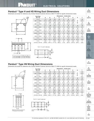 For technical assistance in the U.S., call 866-405-6654 (outside the U.S., see inside back cover for directory)
ELECTRICAL SOLUTIONS
C1.41
B2.
Cable
Accessories
C1.
Wiring
Duct
C3.
Abrasion
Protection
C4.
Cable
Management
D1.
Terminals
D2.
Power
Connectors
E1.
Labeling
Systems
E2.
Labels
E3.
Pre-Printed
& Write-On
Markers
F.
Index
B3.
Stainless
Steel Ties
C2.
Surface
Raceway
E5.
Lockout/
Tagout
& Safety
Solutions
B1.
Cable Ties
A.
System
Overview
D3.
Grounding
Connectors
E4.
Permanent
Identification
Panduct ®
Type H and HS Wiring Duct Dimensions
Dimensions are shown for reference only. Contact Panduit Customer Service at 800-777-3300 for specific dimensional needs.
Panduct ®
Type HN Wiring Duct Dimensions
Dimensions are shown for reference only. Contact Panduit Customer Service at 800-777-3300 for specific dimensional needs.
D
T
A
B
H
E
C
100°
F
For 2" duct height: .31" [7.9] .80" [20.3]
3" to 4" duct height: .31" [7.9] 1.00" [25.4]
FE
For 2", 3", and 4" wide duct.
4.0 [101.6] TYP 2.0
[50.8]
K
CL
K
For 2", 3", and 4" wide duct.
2.0
[50.8]
2.0 TYP
[50.8]
K
CL
K
D
B
H
E
F
T
A
C
100°
Multiple slot restrictors present with
2" and greater duct wall height.
Duct Size
(W x H)
Dimensions – Inches (mm)
A B C D E F H K T
1.5 x 2 1.75 1.98 1.88 1.63 .20 .50 1.92 .08
(38.1) x (50.8) (44.5) (50.3) (47.8) (41.4) (5.0) (12.7) (48.8) (2.0)
1.5 x 3 1.75 3.06 1.88 2.63 .20 .50 3.00 .10
(38.1) x (76.2) (44.5) (77.7) (47.8) (66.8) (5.0) (12.7) (76.2) (2.5)
2 x 2 2.17 1.98 2.29 1.57 .20 .50 1.92 .50 .08
(50.8) x (50.8) (55.1) (50.3) (58.2) (39.9) (5.0) (12.7) (48.8) (12.7) (2.0)
2 x 3 2.17 3.06 2.29 2.63 .20 .50 3.00 .50 .10
(50.8) x (76.2) (55.1) (77.7) (58.2) (66.8) (5.0) (12.7) (76.2) (12.7) (2.5)
2 x 4 2.17 4.1 4.38 3.63 .20 .50 4.00 .50 .10
(50.8) x (101.6) (55.1) (104.1) (111.3) (92.2) (5.0) (12.7) (101.6) (12.7) (2.7)
3 x 3 3.25 3.06 3.38 2.63 .20 .50 3.00 1.00 .10
(76.2) x (76.2) (82.6) (77.7) (85.9) (66.8) (5.0) (12.7) (76.2) (25.4) (2.5)
3 x 4 3.25 4.1 3.38 3.63 .20 .50 4.00 1.00 .11
(76.2) x (101.6) (82.6) (104.1) (85.9) (92.2) (5.0) (12.7) (101.6) (25.4) (2.8)
4 x 4 4.25 4.1 4.38 3.63 .20 .50 4.00 1.50 .11
(101.6) x (101.6) (108.0) (104.1) (111.3) (92.2) (5.0) (12.7) (101.6) (38.1) (2.8)
OnCL
Duct Size
(W x H)
Dimensions – Inches (mm)
A B C D E F H K T
1.5 x 2 1.75 1.98 1.88 1.63 .31 .80 1.92 .08
(38.1) x (50.8) (44.5) (50.3) (47.8) (41.4) (7.9) (20.3) (48.8) (2.0)
1.5 x 3 1.75 3.06 1.88 2.63 .31 1.00 3.00 .10
(38.1) x (76.2) (44.5) (77.7) (47.8) (66.8) (7.9) (25.4) (76.2) (2.5)
2 x 2 2.17 1.98 2.29 1.57 .31 .80 1.92 .50 .08
(50.8) x (50.8) (55.1) (50.3) (58.2) (39.9) (7.9) (20.3) (48.8) (12.7) (2.0)
2 x 3 2.17 3.06 2.29 2.63 .31 1.00 3.00 .50 .10
(50.8) x (76.2) (55.1) (77.7) (58.2) (66.8) (7.9) (25.4) (76.2) (12.7) (2.5)
2 x 4 2.17 4.1 4.38 3.63 .31 1.00 4.00 .50 .10
(50.8) x (101.6) (55.1) (104.1) (111.3) (92.2) (7.9) (25.4) (101.6) (12.7) (2.7)
3 x 3 3.25 3.06 3.38 2.63 .31 1.00 3.00 1.00 .10
(76.2) x (76.2) (82.6) (77.7) (85.9) (66.8) (7.9) (25.4) (76.2) (25.4) (2.5)
3 x 4 3.25 4.1 3.38 3.63 .31 1.00 4.00 1.00 .11
(76.2) x (101.6) (82.6) (104.1) (85.9) (92.2) (7.9) (25.4) (101.6) (25.4) (2.8)
4 x 4 4.25 4.1 4.38 3.63 .31 1.00 4.00 1.50 .11
(101.6) x (101.6) (108.0) (104.1) (111.3) (92.2) (7.9) (25.4) (101.6) (38.1) (2.8)
OnCL
 