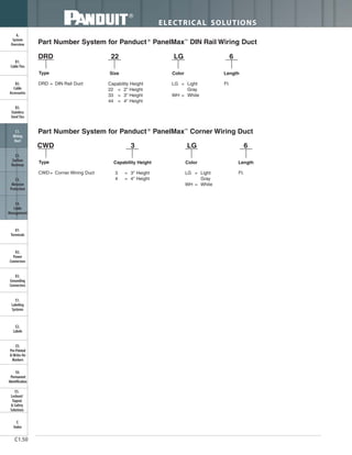 ELECTRICAL SOLUTIONS
C1.50
B2.
Cable
Accessories
C1.
Wiring
Duct
C3.
Abrasion
Protection
C4.
Cable
Management
D1.
Terminals
D2.
Power
Connectors
E1.
Labeling
Systems
E2.
Labels
E3.
Pre-Printed
& Write-On
Markers
F.
Index
B3.
Stainless
Steel Ties
C2.
Surface
Raceway
E5.
Lockout/
Tagout
& Safety
Solutions
B1.
Cable Ties
A.
System
Overview
D3.
Grounding
Connectors
E4.
Permanent
Identification
Part Number System for Panduct ®
PanelMax™
DIN Rail Wiring Duct
DRD = DIN Rail Duct LG = Light
Gray
WH = White
Ft.
DRD LG 6
Type Color Length
Part Number System for Panduct ®
PanelMax™
Corner Wiring Duct
22
Size
Capability Height
22 = 2" Height
33 = 3" Height
44 = 4" Height
CWD= Corner Wiring Duct LG = Light
Gray
WH = White
Ft.
LG 6
Type Color Length
3
Capability Height
3 = 3" Height
4 = 4" Height
CWD
 