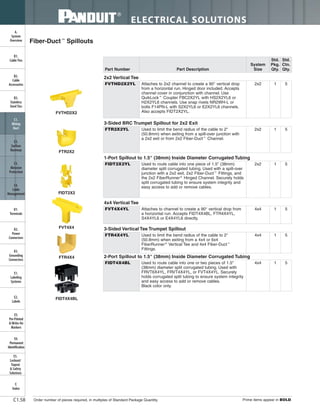 ELECTRICAL SOLUTIONS
Order number of pieces required, in multiples of Standard Package Quantity. Prime items appear in BOLD.C1.58
B2.
Cable
Accessories
C1.
Wiring
Duct
C3.
Abrasion
Protection
C4.
Cable
Management
D1.
Terminals
D2.
Power
Connectors
E1.
Labeling
Systems
E2.
Labels
E3.
Pre-Printed
& Write-On
Markers
F.
Index
B3.
Stainless
Steel Ties
C2.
Surface
Raceway
E5.
Lockout/
Tagout
& Safety
Solutions
B1.
Cable Ties
A.
System
Overview
D3.
Grounding
Connectors
E4.
Permanent
Identification
Fiber-Duct™
Spillouts
FTR2X2
FIDT2X2
FVT4X4
FTR4X4
FVTHD2X2
FIDT4X4BL
Part Number Part Description
System
Size
Std.
Pkg.
Qty.
Std.
Ctn.
Qty.
2x2 Vertical Tee
FVTHD2X2YL Attaches to 2x2 channel to create a 90° vertical drop
from a horizontal run. Hinged door included. Accepts
channel cover in conjunction with channel. Use
QuikLock™
Coupler FBC2X2YL with HS2X2YL6 or
H2X2YL6 channels. Use snap rivets NR2WH-L or
bolts F14PN-L with S2X2YL6 or E2X2YL6 channels.
Also accepts FIDT2X2YL.
2x2 1 5
3-Sided BRC Trumpet Spillout for 2x2 Exit
FTR2X2YL Used to limit the bend radius of the cable to 2"
(50.8mm) when exiting from a spill-over junction with
a 2x2 exit or from 2x2 Fiber-Duct™
Channel.
2x2 1 5
1-Port Spillout to 1.5" (38mm) Inside Diameter Corrugated Tubing
FIDT2X2YL Used to route cable into one piece of 1.5" (38mm)
diameter split corrugated tubing. Used with a spill-over
junction with a 2x2 exit, 2x2 Fiber-Duct™
Fittings, and
the 2x2 FiberRunner®
Hinged Channel. Securely holds
split corrugated tubing to ensure system integrity and
easy access to add or remove cables.
2x2 1 5
4x4 Vertical Tee
FVT4X4YL Attaches to channel to create a 90° vertical drop from
a horizontal run. Accepts FIDT4X4BL, FTR4X4YL,
S4X4YL6 or E4X4YL6 directly.
4x4 1 5
3-Sided Vertical Tee Trumpet Spillout
FTR4X4YL Used to limit the bend radius of the cable to 2"
(50.8mm) when exiting from a 4x4 or 6x4
FiberRunner®
Vertical Tee and 4x4 Fiber-Duct™
Fittings.
4x4 1 5
2-Port Spillout to 1.5" (38mm) Inside Diameter Corrugated Tubing
FIDT4X4BL Used to route cable into one or two pieces of 1.5"
(38mm) diameter split corrugated tubing. Used with
FRVT6X4YL, FRVT4X4YL, or FVT4X4YL. Securely
holds corrugated split tubing to ensure system integrity
and easy access to add or remove cables.
Black color only.
4x4 1 5
 