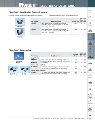 For technical assistance in the U.S., call 866-405-6654 (outside the U.S., see inside back cover for directory)
ELECTRICAL SOLUTIONS
C1.59
B2.
Cable
Accessories
C1.
Wiring
Duct
C3.
Abrasion
Protection
C4.
Cable
Management
D1.
Terminals
D2.
Power
Connectors
E1.
Labeling
Systems
E2.
Labels
E3.
Pre-Printed
& Write-On
Markers
F.
Index
B3.
Stainless
Steel Ties
C2.
Surface
Raceway
E5.
Lockout/
Tagout
& Safety
Solutions
B1.
Cable Ties
A.
System
Overview
D3.
Grounding
Connectors
E4.
Permanent
Identification
Fiber-Duct™
Bend Radius Control Trumpets
• Provide method to transition cabling into rack system •Maintain 1 inch (25.4mm) bend radius control
TRC2BL
TRC4BL
Fiber-Duct™
Accessories
F14PWN-L
NR2WH-L
NR4BL-L
F14PN-L
Part Number Part Description
System
Size
Std.
Pkg.
Qty.
Std.
Ctn.
Qty.
Snap Rivets
NR2WH-L Snap rivet fastens channel and fittings together for
added strength and rigidity. Snap rivet mounts flush
to surfaces.
2x2 50 500
NR4BL-L 4x4 50 500
Plastic Bolts and Nuts
F14PWN-L 1/4" plastic bolts and wing nuts fastens channel and
fittings together for added strength and rigidity.
2x2
4x4
50 500
Plastic Bolts and Nuts
F14PN-L 1/4" plastic bolts and hex nuts fastens channel and
fittings together for added strength and rigidity.
2x2
4x4
50 500
Part Number Part Description System Size
Std.
Pkg.
Qty.
Std.
Ctn.
Qty.
TRC2BL Bend radius control trumpet for exiting at the
sidewall of 2" wall heights of type G, FS, E, or S
Fiber-Duct™
Channels.
2x2 1 10
TRC4BL Bend radius control trumpet for exiting at the
sidewall of 4" wall heights of type G, FS, E, or S
Fiber-Duct™
Channels.
4x4 1 10
 
