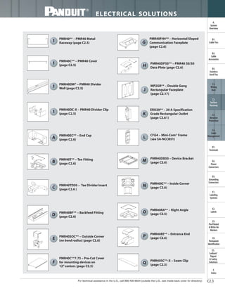 For technical assistance in the U.S., call 866-405-6654 (outside the U.S., see inside back cover for directory)
ELECTRICAL SOLUTIONS
C2.3
B2.
Cable
Accessories
C1.
Wiring
Duct
C3.
Abrasion
Protection
C4.
Cable
Management
D1.
Terminals
D2.
Power
Connectors
E1.
Labeling
Systems
E2.
Labels
E3.
Pre-Printed
& Write-On
Markers
F.
Index
B3.
Stainless
Steel Ties
C2.
Surface
Raceway
E5.
Lockout/
Tagout
& Safety
Solutions
B1.
Cable Ties
A.
System
Overview
D3.
Grounding
Connectors
E4.
Permanent
Identification
PMR40DP50** – PMR40 50/50
Data Plate (page C2.6)
CFG4 – Mini-Com® Frame
(see SA-NCCB51)
PMR40DB50 – Device Bracket
(page C2.6)
PMR40IC** – Inside Corner
(page C2.6)
PMR40RA** – Right Angle
(page C2.5)
MP2GR** – Double Gang
Rectangular Faceplate
(page C2.17)
ERU20** – 20 A Specification
Grade Rectangular Outlet
(page C2.61)
H
J
K
N
L
M
O
PMR40** – PMR40 Metal
Raceway (page C2.5)
PMR40DC-X – PMR40 Divider Clip
(page C2.5)
PMR40EC** – End Cap
(page C2.6)
PMR40T** – Tee Fitting
(page C2.6)
PMR40TD50 – Tee Divider Insert
(page C2.6 )
PMR40SOC** – Outside Corner
(no bend radius) (page C2.6)
PMR40C**7.75 – Pre-Cut Cover
for mounting devices on
12”centers (page C2.5)
PMR40FH4** – Horizontal Sloped
Communication Faceplate
(page C2.6)
PMR40BF** – Backfeed Fitting
(page C2.6)
PMR40C** – PMR40 Cover
(page C2.5)
PMR40DW* – PMR40 Divider
Wall (page C2.5)
1
1
A
1
F
C
E
D
B
G
1
PMR40EE** – Entrance End
(page C2.6)
P
PMR40SC**-X – Seam Clip
(page C2.5)
Q
 