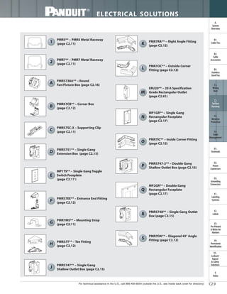 For technical assistance in the U.S., call 866-405-6654 (outside the U.S., see inside back cover for directory)
ELECTRICAL SOLUTIONS
C2.9
B2.
Cable
Accessories
C1.
Wiring
Duct
C3.
Abrasion
Protection
C4.
Cable
Management
D1.
Terminals
D2.
Power
Connectors
E1.
Labeling
Systems
E2.
Labels
E3.
Pre-Printed
& Write-On
Markers
F.
Index
B3.
Stainless
Steel Ties
C2.
Surface
Raceway
E5.
Lockout/
Tagout
& Safety
Solutions
B1.
Cable Ties
A.
System
Overview
D3.
Grounding
Connectors
E4.
Permanent
Identification
PMR7RA** – Right Angle Fitting
(page C2.12)
MP1GR** – Single Gang
Rectangular Faceplate
(page C2.17)
PMR7IC** – Inside Corner Fitting
(page C2.12)
PMR5747-2** – Double Gang
Shallow Outlet Box (page C2.15)
MP2GR** – Double Gang
Rectangular Faceplate
(page C2.17)
PMR5748** – Single Gang Outlet
Box (page C2.15)
PMR7OC** – Outside Corner
Fitting (page C2.12)
ERU20** – 20 A Specification
Grade Rectangular Outlet
(page C2.61)
K
L
M
P
N
O
Q
R
PMR7DA** – Diagonal 45° Angle
Fitting (page C2.12)
S
PMR5** – PMR5 Metal Raceway
(page C2.11)
PMR57CB** – Corner Box
(page C2.12)
PMR57SC-X – Supporting Clip
(page C2.11)
PMR5751** – Single Gang
Extension Box (page C2.15)
MP1TS** – Single Gang Toggle
Switch Faceplate
(page C2.17 )
PMR7MS** – Mounting Strap
(page C2.11)
PMR57T** – Tee Fitting
(page C2.12)
PMR5747** – Single Gang
Shallow Outlet Box (page C2.15)
PMR57EE** – Entrance End Fitting
(page C2.12)
PMR7** – PMR7 Metal Raceway
(page C2.11)
PMR5738A** – Round
Fan/Fixture Box (page C2.16)
B
1
C
A
H
E
G
F
D
J
2
 
