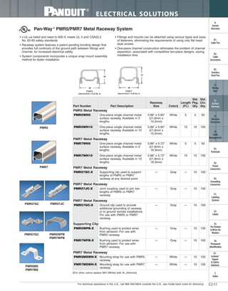 For technical assistance in the U.S., call 866-405-6654 (outside the U.S., see inside back cover for directory)
ELECTRICAL SOLUTIONS
C2.11
B2.
Cable
Accessories
C1.
Wiring
Duct
C3.
Abrasion
Protection
C4.
Cable
Management
D1.
Terminals
D2.
Power
Connectors
E1.
Labeling
Systems
E2.
Labels
E3.
Pre-Printed
& Write-On
Markers
F.
Index
B3.
Stainless
Steel Ties
C2.
Surface
Raceway
E5.
Lockout/
Tagout
& Safety
Solutions
B1.
Cable Ties
A.
System
Overview
D3.
Grounding
Connectors
E4.
Permanent
Identification
Pan-Way®
PMR5/PMR7 Metal Raceway System
• c-UL-us listed and rated to 600 V; meets UL 5 and CSA22.2
No. 62-93 safety standards
• Raceway system features a patent pending bonding design that
provides full continuity of the ground path between fittings and
channel, for increased electrical safety
• System components incorporate a unique snap mount assembly
method for faster installation
• Fittings and mounts can be attached using various types and sizes
of fasteners, eliminating the requirements of using only flat head
style screws
• One-piece channel construction eliminates the problem of channel
separation, associated with competitive two-piece designs, saving
installation time
‡For other colors replace WH (White) with AL (Almond).
PMR5
PMR7
PMR57SC PMR57JC
PMR57GC PMR5WPB
PMR7WPB
PMR5MS
PMR7MS
Part Number Part Description
Raceway
Size Color‡
Length
(Ft.)
Std.
Pkg.
Qty.
Std.
Ctn.
Qty.
PMR5 Metal Raceway
PMR5WH5 One-piece single channel metal
surface raceway. Available in 5'
lengths.
0.86" x 0.60"
(21.8mm x
15.2mm)
White 5 5 50
PMR5WH10 One-piece single channel metal
surface raceway. Available in 10'
lengths.
0.86" x 0.60"
(21.8mm x
15.2mm)
White 10 10 100
PMR7 Metal Raceway
PMR7WH5 One-piece single channel metal
surface raceway. Available in 5'
lengths.
0.86" x 0.72"
(21.8mm x
18.3mm)
White 5 5 50
PMR7WH10 One-piece single channel metal
surface raceway. Available in 10'
lengths.
0.86" x 0.72"
(21.8mm x
18.3mm)
White 10 10 100
PMR7 Metal Raceway
PMR57SC-X Supporting clip used to support
lengths of PMR5 or PMR7
raceway at any desired point.
— Gray — 10 100
PMR7 Metal Raceway
PMR57JC-X Joint coupling used to join two
lengths of PMR5 or PMR7
raceway.
— Gray — 10 100
PMR7 Metal Raceway
PMR57GC-X Ground clip used to provide
additional grounding of raceway
or to ground remote installations.
For use with PMR5 or PMR7
raceway.
— Gray — 10 100
Supporting Clip
PMR5WPB-X Bushing used to protect wires
from abrasion. For use with
PMR5 raceway.
— Gray — 10 100
PMR7WPB-X Bushing used to protect wires
from abrasion. For use with
PMR7 raceway.
— Gray — 10 100
PMR7 Metal Raceway
PMR5MSWH-X Mounting strap for use with PMR5
raceway.
— White — 10 100
PMR7MSWH-X Mounting strap for use with PMR7
raceway.
— White — 10 100
 