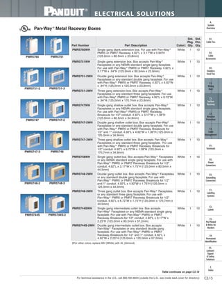 For technical assistance in the U.S., call 866-405-6654 (outside the U.S., see inside back cover for directory)
ELECTRICAL SOLUTIONS
C2.15
B2.
Cable
Accessories
C1.
Wiring
Duct
C3.
Abrasion
Protection
C4.
Cable
Management
D1.
Terminals
D2.
Power
Connectors
E1.
Labeling
Systems
E2.
Labels
E3.
Pre-Printed
& Write-On
Markers
F.
Index
B3.
Stainless
Steel Ties
C2.
Surface
Raceway
E5.
Lockout/
Tagout
& Safety
Solutions
B1.
Cable Ties
A.
System
Overview
D3.
Grounding
Connectors
E4.
Permanent
Identification
Pan-Way®
Metal Raceway Boxes
‡For other colors replace WH (White) with AL (Almond).
PMR5760 PMR5751
PMR5751-2 PMR5751-3
PMR5747 PMR5747-2
PMR5747-3 PMR5748
PMR5748-2 PMR5748-3
PMR5744S PMR5744S-2
Table continues on page C2.16
Part Number Part Description Color‡
Std.
Pkg.
Qty.
Std.
Ctn.
Qty.
PMR5760WH Single gang blank extension box. For use with Pan-Way®
PMR5 or PMR7 Raceway. 4.92"L x 3.17"W x 0.94"H
(125.0mm x 80.5mm x 23.8mm)
White 1 10
PMR5751WH Single gang extension box. Box accepts Pan-Way®
Faceplates or any NEMA standard single gang faceplate.
For use with Pan-Way®
PMR5 or PMR7 Raceway. 4.92"L x
3.17"W x .94"H (125.0mm x 80.5mm x 23.8mm)
White 1 10
PMR5751-2WH Double gang extension box. Box accepts Pan-Way®
Faceplates or any standard double gang faceplate. For use
with Pan-Way®
PMR5 or PMR7 Raceway. 4.92"L x 4.92"W
x .94"H (125.0mm x 125.0mm x 23.8mm)
White 1 10
PMR5751-3WH Three gang extension box. Box accepts Pan-Way®
Faceplates or any standard three gang faceplate. For use
with Pan-Way®
PMR5 or PMR7 Raceway. 4.92"L x 6.72"W
x .94"H (125.0mm x 170.7mm x 23.8mm)
White 1 10
PMR5747WH Single gang shallow outlet box. Box accepts Pan-Way®
Faceplates or any NEMA standard single gang faceplate.
For use with Pan-Way®
PMR5 or PMR7 Raceway.
Breakouts for 1/2" conduit. 4.92"L x 3.17"W x 1.38"H
(125.0mm x 80.5mm x 34.9mm)
White 1 10
PMR5747-2WH Double gang shallow outlet box. Box accepts Pan-Way®
Faceplates or any standard double gang faceplate. For use
with Pan-Way®
PMR5 or PMR7 Raceway. Breakouts for
1/2" and 1" conduit. 4.92"L x 4.92"W x 1.38"H (125.0mm x
125.0mm x 34.9mm)
White 1 10
PMR5747-3WH Three gang shallow outlet box. Box accepts Pan-Way®
Faceplates or any standard three gang faceplate. For use
with Pan-Way®
PMR5 or PMR7 Raceway. Breakouts for
1/2" conduit. 4.92"L x 6.72"W x 1.38"H (125.0mm x
170.7mm x 34.9mm)
White 1 10
PMR5748WH Single gang outlet box. Box accepts Pan-Way®
Faceplates
or any NEMA standard single gang faceplate. For use with
Pan-Way®
PMR5 or PMR7 Raceway. Breakouts for 1/2"
conduit. 4.92"L x 3.17"W x 1.75"H (125.0mm x 80.5mm x
44.5mm)
White 1 10
PMR5748-2WH Double gang outlet box. Box accepts Pan-Way®
Faceplates
or any standard double gang faceplate. For use with
Pan-Way®
PMR5 or PMR7 Raceway. Breakouts for 1/2"
and 1" conduit. 4.92"L x 4.92"W x 1.75"H (125.0mm x
125.0mm x 44.5mm)
White 1 10
PMR5748-3WH Three gang outlet box. Box accepts Pan-Way®
Faceplates
or any standard three gang faceplate. For use with
Pan-Way®
PMR5 or PMR7 Raceway. Breakouts for 1/2"
conduit. 4.92"L x 6.72"W x 1.75"H (125.0mm x 170.7mm x
44.5mm)
White 1 10
PMR5744SWH Single gang intermediate outlet box. Box accepts
Pan-Way®
Faceplates or any NEMA standard single gang
faceplate. For use with Pan-Way®
PMR5 or PMR7
Raceway. Breakouts for 1/2" conduit. 4.92"L x 3.17"W x
2.25"H (125.0mm x 80.5mm x 57.2mm)
White 1 10
PMR5744S-2WH Double gang intermediate outlet box. Box accepts
Pan-Way®
Faceplates or any standard double gang
faceplate. For use with Pan-Way®
PMR5 or PMR7
Raceway. Breakouts for 1/2" and 1" conduit. 4.92"L x
4.92"W x 2.25"H (125.0mm x 125.0mm x 57.2mm)
White 1 10
 