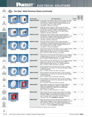 PMR5744S-3WH Three gang intermediate outlet box. Box accepts Pan-Way®
Faceplates or any standard three gang faceplate. For use
with Pan-Way®
PMR5 or PMR7 Raceway. Breakouts for
1/2" conduit. 4.92"L x 6.72"W x 2.25"H
(125.0mm x 170.7mm x 57.2mm)
White 1 10
PMR5744WH Single gang deep outlet box. Box accepts Pan-Way®
Faceplates or any NEMA standard single gang faceplate.
For use with Pan-Way®
PMR5 or PMR7 Raceway.
Breakouts for 1/2" conduit. 4.92"L x 3.17"W x 2.75"H
(125.0mm x 80.5mm x 69.9mm)
White 1 10
PMR5744-2WH Double gang deep outlet box. Box accepts Pan-Way®
Faceplates or any standard double gang faceplate. For use
with Pan-Way®
PMR5 or PMR7 Raceway. Breakouts for
1/2" and 1" conduit. 4.92"L x 4.92"W x 2.75"H
(125.0mm x 80.5mm x 69.9mm)
White 1 10
PMR5744-3WH Three gang deep outlet box. Box accepts Pan-Way®
Faceplates or any standard three gang faceplate. For use
with Pan-Way®
PMR5 or PMR7 Raceway. Breakouts for
1/2" conduit. 4.92"L x 6.72"W x 2.75"H
(125.0mm x 170.7mm x 69.9mm)
White 1 10
PMR5738WH Round fixture box with solid base is c-UL-us rated to accept
devices up to 50 lbs. For use with Pan-Way®
PMR5 or
PMR7 Raceway. Base has four 1/2" conduit breakouts.
Dia.= 4.77"D x 1.00"H (121.2mm x 25.4mm)
White 1 10
PMR5738AWH Round fan or fixture box with solid base is c-UL-us rated to
accept devices up to 50 lbs. For use with Pan-Way®
PMR5
or PMR7 Raceway. Base has four 1/2" conduit breakouts.
Dia. = 5.53"D x 1.00"H (140.5mm x 25.4mm)
White 1 10
PMR5739WH Round fixture box with solid base is c-UL-us rated to accept
devices up to 50 lbs. For use with Pan-Way®
PMR5 or
PMR7 Raceway. Base has four 1/2" conduit breakouts.
Dia. = 6.37"D x 1.00"H (161.8mm x 25.4mm)
White 1 10
PMR5737WH Round extension box with open base is c-UL-us rated to
accept devices up to 50 lbs. For use with Pan-Way®
PMR5
or PMR7 Raceway.
Dia. = 4.76"D x 1.00"H (121.0mm x 25.4mm)
White 1 10
PMR5737AWH Round extension box with open base is c-UL-us rated to
accept devices up to 50 lbs. For use with Pan-Way®
PMR5
or PMR7 Raceway.
Dia. = 5.53"D x 1.00"H (140.5mm x 25.4mm)
White 1 10
PMR5739AWH Round extension box with open base is c-UL-us rated to
accept devices up to 50 lbs. For use with Pan-Way®
PMR5
or PMR7 Raceway.
Dia. = 6.37"D x 1.00"H (161.8mm x 25.4mm)
White 1 10
PMR5736WH Round Blank Faceplate for use with Pan-Way PMR5 or
PMR7 Round Outlet Boxes: PMR5737, PMR5737A,
PMR5738, PMR5738A, PMR5739 and PMR5739A.
Knockout for 1/2" conduit.
Dia. = 4.25"D x 0.45"H (108.0mm x 11.5mm).
White 1 50
PMR5752RD Alarm device box. Box accepts alarm devices and safety
signals designed to fit 4" square back boxes. For use with
Pan-Way®
PMR5 or PMR7 Raceway. Breakouts for 1/2"
and 1" conduit. 4.92"L x 4.92"W x 1.42" H (125.0mm x
125.0mm x 36.1mm) Available in red only.
Red 1 10
PMR5753RD Deep alarm device box. Box accepts alarm devices and
safety signals designed to fit 4" square back boxes. For use
with Pan-Way®
PMR5 or PMR7 Raceway. Breakouts for
1/2" and 1" conduit. 4.92"L x 4.92"W x 2.80"H (125.0mm x
125.0mm x 71.0mm) Available in red only.
Red 1 10
ELECTRICAL SOLUTIONS
Order number of pieces required, in multiples of Standard Package Quantity. Prime items appear in BOLD.C2.16
B2.
Cable
Accessories
C1.
Wiring
Duct
C3.
Abrasion
Protection
C4.
Cable
Management
D1.
Terminals
D2.
Power
Connectors
E1.
Labeling
Systems
E2.
Labels
E3.
Pre-Printed
& Write-On
Markers
F.
Index
B3.
Stainless
Steel Ties
C2.
Surface
Raceway
E5.
Lockout/
Tagout
& Safety
Solutions
B1.
Cable Ties
A.
System
Overview
D3.
Grounding
Connectors
E4.
Permanent
Identification
Part Number
Std.
Pkg.
Qty.
Std.
Ctn.
Qty.Color‡Part Description
‡For other colors replace WH (White) with AL (Almond).
PMR5744S-3 PMR5744
PMR5744-2 PMR5744-3
PMR5738 PMR5738A
PMR5739 PMR5737
PMR5737A PMR5739A
PMR5736 PMR5752
Pan-Way®
Metal Raceway Boxes (continued)
PMR5753
 