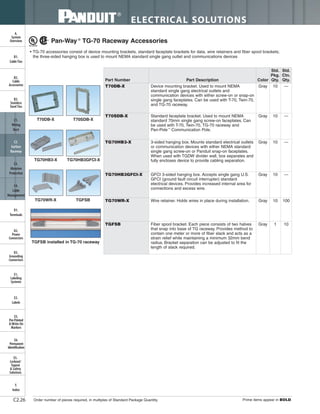 ELECTRICAL SOLUTIONS
Order number of pieces required, in multiples of Standard Package Quantity. Prime items appear in BOLD.
B2.
Cable
Accessories
C1.
Wiring
Duct
C3.
Abrasion
Protection
C4.
Cable
Management
D1.
Terminals
D2.
Power
Connectors
E1.
Labeling
Systems
E2.
Labels
E3.
Pre-Printed
& Write-On
Markers
F.
Index
B3.
Stainless
Steel Ties
C2.
Surface
Raceway
E5.
Lockout/
Tagout
& Safety
Solutions
B1.
Cable Ties
A.
System
Overview
D3.
Grounding
Connectors
E4.
Permanent
Identification
C2.26
Pan-Way ®
TG-70 Raceway Accessories
• TG-70 accessories consist of device mounting brackets, standard faceplate brackets for data, wire retainers and fiber spool brackets;
the three-sided hanging box is used to mount NEMA standard single gang outlet and communications devices
Part Number Part Description Color
Std.
Pkg.
Qty.
Std.
Ctn.
Qty.
T70DB-X Device mounting bracket. Used to mount NEMA
standard single gang electrical outlets and
communication devices with either screw-on or snap-on
single gang faceplates. Can be used with T-70, Twin-70,
and TG-70 raceway.
Gray 10 —
T70SDB-X Standard faceplate bracket. Used to mount NEMA
standard 70mm single gang screw-on faceplates. Can
be used with T-70, Twin-70, TG-70 raceway and
Pan-Pole™
Communication Pole.
Gray 10 —
TG70HB3-X 3-sided hanging box. Mounts standard electrical outlets
or communication devices with either NEMA standard
single gang screw-on or Panduit snap-on faceplates.
When used with TGDW divider wall, box separates and
fully encloses device to provide cabling separation.
Gray 10 —
TG70HB3GFCI-X GFCI 3-sided hanging box. Accepts single gang U.S.
GFCI (ground fault circuit interrupter) standard
electrical devices. Provides increased internal area for
connections and excess wire.
Gray 10 —
TG70WR-X Wire retainer. Holds wires in place during installation. Gray 10 100
TGFSB Fiber spool bracket. Each piece consists of two halves
that snap into base of TG raceway. Provides method to
contain one meter or more of fiber slack and acts as a
strain relief while maintaining a minimum 32mm bend
radius. Bracket separation can be adjusted to fit the
length of slack required.
Gray 1 10
T70DB-X T70SDB-X
TG70HB3-X TG70HB3GFCI-X
TG70WR-X TGFSB
TGFSB installed in TG-70 raceway
 