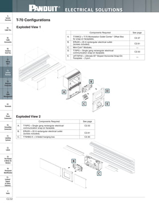 ELECTRICAL SOLUTIONS
C2.32
B2.
Cable
Accessories
C1.
Wiring
Duct
C3.
Abrasion
Protection
C4.
Cable
Management
D1.
Terminals
D2.
Power
Connectors
E1.
Labeling
Systems
E2.
Labels
E3.
Pre-Printed
& Write-On
Markers
F.
Index
B3.
Stainless
Steel Ties
C2.
Surface
Raceway
E5.
Lockout/
Tagout
& Safety
Solutions
B1.
Cable Ties
A.
System
Overview
D3.
Grounding
Connectors
E4.
Permanent
Identification
A
A. T70WC2 = T-70 Workstation Outlet Center™
Offset Box
for snap-on faceplates.
B. ERU20 = 20 A rectangular electrical outlet
(screws included).
C. Mini-Com®
Modules.
D. T70PG = Single gang rectangular electrical/
communication snap-on faceplate.
E. UIT70FH2 = Ultimate ID®
Sloped Horizontal Snap-On
Faceplate – 2-port.
Components Required See page
A. T70PG = Single gang rectangular electrical/
communication snap-on faceplate.
B. ERU20 = 20 A rectangular electrical outlet
(screws included).
C. T70HB3-X = 3-Sided hanging box.
Components Required See page
C2.37
C2.61
—
C2.53
—
C2.53
C2.61
C2.40
B
C
D
E
B
C
T-70 Configurations
Exploded View 1
Exploded View 2
 