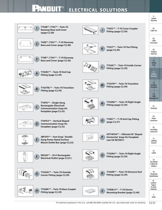 For technical assistance in the U.S., call 866-405-6654 (outside the U.S., see inside back cover for directory)
ELECTRICAL SOLUTIONS
C2.35
B2.
Cable
Accessories
C1.
Wiring
Duct
C3.
Abrasion
Protection
C4.
Cable
Management
D1.
Terminals
D2.
Power
Connectors
E1.
Labeling
Systems
E2.
Labels
E3.
Pre-Printed
& Write-On
Markers
F.
Index
B3.
Stainless
Steel Ties
C2.
Surface
Raceway
E5.
Lockout/
Tagout
& Safety
Solutions
B1.
Cable Ties
A.
System
Overview
D3.
Grounding
Connectors
E4.
Permanent
Identification
T702EC** – Twin-70 End Cap
Fitting (page C2.39)
T702TRL** – Twin-70 Transition
Fitting (page C2.39)
T70PG** – Single Gang
Rectangular Electrical/
Communication Snap-On
Faceplate (page C2.53)
T70FV2** – Vertical Sloped
Communication Snap-On
Faceplate (page C2.52)
ERU20** – 20 A Rectangular
Electrical Outlet (page C2.61)
T702OC** – Twin-70 Outside
Corner Fitting (page C2.39)
T702BC** – Twin-70 Base Coupler
Fitting (page C2.39)
T70CC** – T-70 Cover Coupler
Fitting (page C2.39)
T702TR** – Twin-70 Transition
Fitting (page C2.39)
T702RA** – Twin-70 Right Angle
Fitting (page C2.39)
T70EC** – T-70 End Cap Fitting
(page C2.37)
UIT70FH4** – Ultimate ID®
Sloped
Horizontal Snap-On Faceplate
(see SA-NCCB51)
T702RA** – Twin-70 Right Angle
Fitting (page C2.39)
JBP2FS** – Fast-Snap™
Double
Gang Power Rated Surface
Mount Outlet Box (page C2.52)
T70DB-X** – T-70 Device
Mounting Bracket (page C2.40)
T702T** – Twin-70 Tee Fitting
(page C2.39)
T45B**,T45C** – T-45 Raceway
Base and Cover (page C2.48)
T70B**,T70C** – T-70 Raceway
Base and Cover (page C2.36)
T702IC** – Twin-70 Inside Corner
Fitting (page C2.39)
A
B
3
G
D
F
E
C
H
J
K
L
O
M
N
P
S
Q
2
T702EE** – Twin-70 Entrance End
Fitting (page C2.39)
R
T702B**,T70C** – Twin-70
Raceway Base and Cover
(page C2.38)
1
 