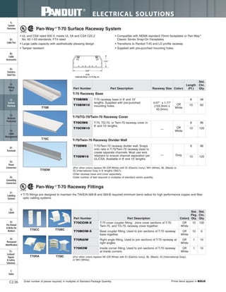 ELECTRICAL SOLUTIONS
Order number of pieces required, in multiples of Standard Package Quantity. Prime items appear in BOLD.C2.36
B2.
Cable
Accessories
C1.
Wiring
Duct
C3.
Abrasion
Protection
C4.
Cable
Management
D1.
Terminals
D2.
Power
Connectors
E1.
Labeling
Systems
E2.
Labels
E3.
Pre-Printed
& Write-On
Markers
F.
Index
B3.
Stainless
Steel Ties
C2.
Surface
Raceway
E5.
Lockout/
Tagout
& Safety
Solutions
B1.
Cable Ties
A.
System
Overview
D3.
Grounding
Connectors
E4.
Permanent
Identification
T70B
T70C
T70DW
T-70
Internal Area = 5.15 Sq. In.
T70BC
T70RA T70IC
T70CC
Pan-Way ®
T-70 Surface Raceway System
• UL and CSA rated 600 V; meets UL 5A and CSA C22.2
No. 62.1-03 standards; FT4 rated
• Large cable capacity with aesthetically pleasing design
• Tamper resistant
• Compatible with NEMA standard 70mm faceplates or Pan-Way®
Classic Series Snap-On Faceplates
• Transitions to Panduit T-45 and LD profile raceway
• Supplied with pre-punched mounting holes
‡For other colors replace IW (Off White) with EI (Electric Ivory), WH (White), BL (Black) or
IG (International Gray in 8' lengths ONLY).
Order raceway base and cover separately.
Order number of feet required in multiples of standard carton quantity.
Part Number Part Description Raceway Size Color‡
Length
(Ft.)
Std.
Ctn.
Qty.
T-70 Raceway Base
T70BIW8 T-70 raceway base in 8' and 10'
lengths. Supplied with pre-punched
mounting holes.
4.07" x 1.77"
(103.3mm x
45.0mm)
Off
White
8 48
T70BIW10 10 60
T-70/TG-70/Twin-70 Raceway Cover
T70CIW8 T-70, TG-70, or Twin-70 raceway cover in
8' and 10' lengths.
—
Off
White
8 96
T70CIW10 10 120
T-70/Twin-70 Raceway Divider Wall
T70DW8 T-70/Twin-70 raceway divider wall. Snaps
onto rails in T-70/Twin-70 raceway base to
create separate channels. Must use wire
retainers to ensure channel separation per
UL/CSA. Available in 8' and 10' lengths.
— Gray
8 96
T70DW10 10 120
Pan-Way ®
T-70 Raceway Fittings
• T-70 fittings are designed to maintain the TIA/EIA-568-B and 569-B required minimum bend radius for high performance copper and fiber
optic cabling systems
‡For other colors replace IW (Off White) with EI (Electric Ivory), BL (Black), IG (International Gray),
or WH (White).
Part Number Part Description Color‡
Std.
Pkg.
Qty.
Std.
Ctn.
Qty.
T70CCIW-X T-70 cover coupler fitting: Joins cover sections of T-70,
Twin-70, and TG-70. raceway cover together.
Off
White
10 100
T70BCIW-X Base coupler fitting. Used to join sections of T-70 raceway
base together.
Off
White
10 0
T70RAIW Right angle fitting. Used to join sections of T-70 raceway at
right angles.
Off
White
1 10
T70ICIW Inside corner fitting. Used to join sections of T-70 raceway
at inside corners.
Off
White
1 10
 