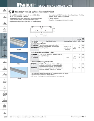 ELECTRICAL SOLUTIONS
Order number of pieces required, in multiples of Standard Package Quantity. Prime items appear in BOLD.C2.38
B2.
Cable
Accessories
C1.
Wiring
Duct
C3.
Abrasion
Protection
C4.
Cable
Management
D1.
Terminals
D2.
Power
Connectors
E1.
Labeling
Systems
E2.
Labels
E3.
Pre-Printed
& Write-On
Markers
F.
Index
B3.
Stainless
Steel Ties
C2.
Surface
Raceway
E5.
Lockout/
Tagout
& Safety
Solutions
B1.
Cable Ties
A.
System
Overview
D3.
Grounding
Connectors
E4.
Permanent
Identification
T702B
T70C
T70DW
TWIN-70
Left Internal Area = 4.59 Sq. In.
Right Inrenal Area = 4.59 Sq. In.
Pan-Way ®
Twin-70 Surface Raceway System
• UL and CSA rated 600 V; meets UL 5A and CSA C22.2
No. 62.1-03 standards; FT4 rated
• Separate channels allow independent access to power and
communication cabling throughout the entire system
• Transitions to Panduit T-70, T-45, and LD profile raceway
• Compatible with NEMA standard 70mm faceplates or Pan-Way ®
Classic Series Snap-On Faceplates
• Tamper resistant
• Supplied with pre-punched mounting holes
‡ For other colors replace IW (Off White) with EI (Electric Ivory) or WH (White).
2' of cover needed for every 1' of Twin-70 base.
Order number of feet required in multiples of standard carton quantity.
Part Number Part Description Raceway Size Color‡
Length
(Ft.)
Std.
Ctn.
Qty.
Twin-70 Raceway Base
T702BIW8 Twin-70 raceway base in 8' and 10'
lengths. Supplied with pre-punched
mounting holes.
7.23" x 1.77"
(184.0mm x
45.0mm)
Off
White
8 24
T702BIW10 10 30
T-70/TG-70/Twin-70 Raceway Cover
T70CIW8 T-70, TG-70, or Twin-70 raceway cover in
8' and 10' lengths.
——
Off
White
8 96
T70CIW10 10 120
T-70/Twin-70 Raceway Divider Wall
T70DW8 T-70/Twin-70 raceway divider wall. Snaps
onto rails in T-70/Twin-70 raceway base to
create separate channels. Must use wire
retainers to ensure channel separation per
UL/CSA. Available in 8' and 10' lengths.
—— Gray
8 96
T70DW10 10 120
 