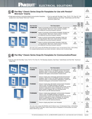For technical assistance in the U.S., call 866-405-6654 (outside the U.S., see inside back cover for directory)
ELECTRICAL SOLUTIONS
C2.53
B2.
Cable
Accessories
C1.
Wiring
Duct
C3.
Abrasion
Protection
C4.
Cable
Management
D1.
Terminals
D2.
Power
Connectors
E1.
Labeling
Systems
E2.
Labels
E3.
Pre-Printed
& Write-On
Markers
F.
Index
B3.
Stainless
Steel Ties
C2.
Surface
Raceway
E5.
Lockout/
Tagout
& Safety
Solutions
B1.
Cable Ties
A.
System
Overview
D3.
Grounding
Connectors
E4.
Permanent
Identification
T70P T70PG
T70PS T70PGS
T70PN
Pan-Way®
Classic Series Snap-On Faceplates for Use with Panduit®
Mini-Com®
Inserts
• Single gang vertical or horizontal sloped communication faceplates
accept one or two Panduit®
Mini-Com®
Inserts
• Can be used with Pan-Way®
Cove, TG-70, T-70, Twin-70, T-45
Raceway Systems, Fast-Snap™
Outlet Boxes and Pan-Pole™
Aluminum Outlet Pole
‡For other colors replace IW (Off White) with EI (Electric Ivory), IG (International Gray), or WH (White).
For complete labeling solutions and product information, reference chart on previous page.
Part Number Part Description Color‡
Std.
Pkg.
Qty.
Std.
Ctn.
Qty.
T70BH1IW Snap-on horizontal communication faceplate. Accepts one
1/2-size Panduit®
Mini-Com®
Insert and two modules.
No additional mounting hardware required.
Off
White
1 10
T70BH2IW Snap-on horizontal communication faceplate. Accepts two
1/2-size Panduit®
Mini-Com®
Inserts and four modules.
No additional mounting hardware required.
Off
White
1 10
T70B1IW Snap-on vertical communication faceplate. Holds one
1/2-size Panduit®
Mini-Com®
Insert and two modules.
No additional mounting hardware required.
Off
White
1 10
T70B2IW Snap-on vertical communication faceplate. Holds two
1/2-size Panduit®
Mini-Com®
Inserts and four modules.
No additional mounting hardware required.
Off
White
1 10
Part Number Part Description Color‡
Std.
Pkg.
Qty.
Std.
Ctn.
Qty.
T70PIW Snap-on single gang 106 duplex electrical/communication
faceplate. Used to cover one NEMA standard 106 duplex
electrical outlet. In communication applications, covers one
standard 106 duplex communication module frame.
Off
White
1 10
T70PGIW Snap-on single gang rectangular electrical/communication
faceplate. Used to cover one NEMA standard rectangular
electrical outlet. In communication applications, covers one
standard rectangular communication module frame.
Off
White
1 10
T70PSIW Snap-on single gang 106 duplex communication faceplate.
Used to cover one NEMA standard 106 duplex
communication module frame. Module frame screw mounts
directly to underside of snap-on faceplate. No mounting
device needed. Supplied with one mounting screw.
Note: Not for use with electrical devices.
Off
White
1 10
T70PGSIW Snap-on single gang rectangular communication faceplate.
Used to cover one NEMA standard rectangular
communication module frame. Module frame screw mounts
directly to underside of snap-on faceplate. No mounting
device needed. Supplied with two mounting screws.
Note: Not for use with electrical devices.
Off
White
1 10
T70PNIW Snap-on single gang blank cover faceplate. Off
White
1 10
Pan-Way®
Classic Series Snap-On Faceplates for Communication/Power
• Can be used with Pan-Way®
Cove, TG-70, T-70, Twin-70, T-45 Raceway Systems, Fast-Snap™
Outlet Boxes and Pan-Pole™
Aluminum
Outlet Pole
‡For other colors replace IW (Off White) with EI (Electric Ivory), IG (International Gray), or WH (White).
Component Labels for Pan-Way ®
Classic Series Snap-On Faceplates for Communication and Power,
please reference pg. C2.59.
T70BH2T70BH1
T70B1 T70B2
 