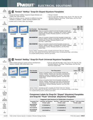 ELECTRICAL SOLUTIONS
Order number of pieces required, in multiples of Standard Package Quantity. Prime items appear in BOLD.C2.54
B2.
Cable
Accessories
C1.
Wiring
Duct
C3.
Abrasion
Protection
C4.
Cable
Management
D1.
Terminals
D2.
Power
Connectors
E1.
Labeling
Systems
E2.
Labels
E3.
Pre-Printed
& Write-On
Markers
F.
Index
B3.
Stainless
Steel Ties
C2.
Surface
Raceway
E5.
Lockout/
Tagout
& Safety
Solutions
B1.
Cable Ties
A.
System
Overview
D3.
Grounding
Connectors
E4.
Permanent
Identification
NK2HSRF NK4HSRF
NK4VSRF
T70KW2 T70KW4
Panduit®
NetKey®
Snap-On Sloped Keystone Faceplates
• Accept all Panduit®
NetKey®
Keystone Copper Modules and
Duplex Fiber Optic Modules
• Snap into raceway channel, requires no additional mounting
hardware or adapters – greatly reducing installation time
• Lowest cost for moves, adds, and changes
• Tamper resistant
• Can be used with Pan-Way®
Cove, TG-70, T70, Twin-70, T-45
Raceway Systems, Fast-Snap™
Outlet Boxes, and Pan-Pole™
Aluminum Outlet Poles
Panduit®
NetKey®
faceplates are NOT compatible with Panduit®
Mini-Com®
Modules.
‡For other colors replace IW (Off White) with EI (Electric Ivory), IG (International Gray), or WH (White).
For complete labeling solutions, reference chart below.
Part Number Part Description Color‡
Std.
Pkg.
Qty.
Std.
Ctn.
Qty.
NK2HSRFIW Snap-on 2-position sloped horizontal faceplate accepts any
Panduit®
NetKey®
Module. Compatible with Panduit®
NetKey®
Outlet Boxes, Surface Raceway Systems, and Pan-Pole™
Outlet Poles.
Off
White
1 10
NK4HSRFIW Snap-on 4-position sloped horizontal faceplate accepts any
Panduit®
NetKey®
Module. Compatible with Panduit®
NetKey®
Outlet Boxes, Surface Raceway Systems, and
Pan-Pole™
Outlet Poles.
Off
White
1 10
NK4VSRFIW Snap-on 4-position sloped vertical faceplate accepts any
Panduit®
NetKey®
Module. Compatible with Panduit®
NetKey®
Outlet Boxes, Surface Raceway Systems, and Pan-Pole™
Outlet Poles.
Off
White
1 10
Panduit®
NetKey®
Snap-On Flush Universal Keystone Faceplates
Panduit®
NetKey®
faceplates are NOT compatible with Panduit®
Mini-Com®
Modules.
‡For other colors replace IW (Off White) with EI (Electric Ivory), IG (International Gray), or WH (White).
For complete labeling solutions, reference chart below.
Part Number Part Description Color‡
Std.
Pkg.
Qty.
Std.
Ctn.
Qty.
T70KW2IW Snap-on 2-position flush mount faceplate accepts any
Panduit®
NetKey®
Module and most other manufacturers’
keystone modules. Compatible with Panduit®
Fast-Snap™
Outlet Boxes, Surface Raceway Systems, and Pan-Pole™
Outlet Poles.
Off
White
1 10
T70KW4IW Snap-on 4-position flush mount faceplate accepts any
Panduit®
NetKey®
Module and most other manufacturers’
keystone modules. Compatible with Panduit®
Fast-Snap™
Outlet Boxes, Surface Raceway Systems, and Pan-Pole™
Outlet Poles.
Off
White
1 10
Component Labels for Snap-On “Sloped” (Keystone) Faceplates
and Snap-On “Flush” Universal (Keystone) Faceplates
Suggested Label Solutions for TIA/EIA-606-A Compliance
Faceplate Part
Number
Laser/Ink Jet Desktop
Printer Label
PanTher™
LS8E Hand-Held
Printer Label
Cougar™
LS9 Hand-Held
Printer Label
NK2HSRFIW
T70KW2IW
C125X030FJJ C125X030FJC
T031X000FJC-BKNK4VSRFIW 2-C125X030FJJ 2-C125X030FJC
NK4HSRFIW
T70KW4IW
C261X030FJJ C125X030FJC
• Wider module spacing to accept common manufacturers’
keystone modules .900 inches wide or less
• Can be used with Pan-Way®
Cove, TG-70, T70, Twin-70, T-45
Raceway Systems, Fast-Snap™
Outlet Boxes, and Pan-Pole™
Aluminum Outlet Poles
 
