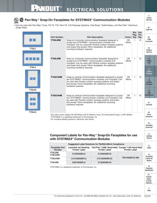 For technical assistance in the U.S., call 866-405-6654 (outside the U.S., see inside back cover for directory)
ELECTRICAL SOLUTIONS
C2.55
B2.
Cable
Accessories
C1.
Wiring
Duct
C3.
Abrasion
Protection
C4.
Cable
Management
D1.
Terminals
D2.
Power
Connectors
E1.
Labeling
Systems
E2.
Labels
E3.
Pre-Printed
& Write-On
Markers
F.
Index
B3.
Stainless
Steel Ties
C2.
Surface
Raceway
E5.
Lockout/
Tagout
& Safety
Solutions
B1.
Cable Ties
A.
System
Overview
D3.
Grounding
Connectors
E4.
Permanent
Identification
T70L2
T70L4
T70LV2
T70LV4
Pan-Way®
Snap-On Faceplates for SYSTIMAX* Communication Modules
• Can be used with Pan-Way®
Cove, TG-70, T70, Twin-70, T-45 Raceway Systems, Fast-Snap™
Outlet Boxes, and Pan-Pole™
Aluminum
Outlet Poles
‡For other colors replace IW (Off White) with EI (Electric Ivory), IG (International Gray), or WH (White).
*SYSTIMAX is a registered trademark of Commscope, Inc.
For complete labeling solutions, reference chart below.
Part Number Part Description Color‡
Std.
Pkg.
Qty.
Std.
Ctn.
Qty.
T70L2IW Snap-on horizontal communication faceplate designed to
accept two SYSTIMAX* communication modules (not
included). Can be used with Panduit surface raceway systems
and boxes that accept 70mm faceplates. No additional
mounting hardware required.
Off
White
1 10
T70L4IW Snap-on horizontal communication faceplate designed to
accept four SYSTIMAX* communication modules (not
included). Can be used with Panduit surface raceway systems
and boxes that accept 70mm faceplates. No additional
mounting hardware required.
Off
White
1 10
T70LV2IW Snap-on vertical communication faceplate designed to accept
two SYSTIMAX* communication modules (not included). Can
be used with Panduit surface raceway systems and boxes
that accept 70mm faceplates. No additional mounting
hardware required.
Off
White
1 10
T70LV4IW Snap-on vertical communication faceplate designed to accept
four SYSTIMAX* communication modules (not included). Can
be used with Panduit surface raceway systems and boxes
that accept 70mm faceplates. No additional mounting
hardware required.
Off
White
1 10
Component Labels for Pan-Way ®
Snap-On Faceplates for use
with SYSTIMAX* Communication Modules
*SYSTIMAX is a registered trademark of Commscope, Inc.
Suggested Label Solutions for TIA/EIA-606-A Compliance
Faceplate Part
Number
Laser/Ink Jet Desktop
Printer Label
PanTher™
LS8E Hand-Held
Printer Label
Cougar™
LS9 Hand-Held
Printer Label
T70L2IW
T70LV2IW
C125X030FJJ C125X030FJC
T031X000FJC-BKT70LV4IW 2-C125X030FJJ 2-C125X030FJC
T70L4IW C261X030FJJ C125X030FJC
 