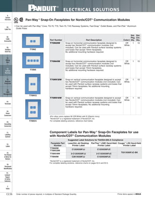ELECTRICAL SOLUTIONS
Order number of pieces required, in multiples of Standard Package Quantity. Prime items appear in BOLD.C2.56
B2.
Cable
Accessories
C1.
Wiring
Duct
C3.
Abrasion
Protection
C4.
Cable
Management
D1.
Terminals
D2.
Power
Connectors
E1.
Labeling
Systems
E2.
Labels
E3.
Pre-Printed
& Write-On
Markers
F.
Index
B3.
Stainless
Steel Ties
C2.
Surface
Raceway
E5.
Lockout/
Tagout
& Safety
Solutions
B1.
Cable Ties
A.
System
Overview
D3.
Grounding
Connectors
E4.
Permanent
Identification
Pan-Way ®
Snap-On Faceplates for Nordx/CDT* Communication Modules
• Can be used with Pan-Way®
Cove, TG-70, T70, Twin-70, T-45 Raceway Systems, Fast-Snap™
Outlet Boxes, and Pan-Pole™
Aluminum
Outlet Poles
‡For other colors replace IW (Off White) with EI (Electric Ivory).
*Nordx/CDT is a registered trademark of Nordx/CDT, Inc.
For complete labeling solutions, reference chart below.
Part Number Part Description Color‡
Std.
Pkg.
Qty.
Std.
Ctn.
Qty.
T70N2IW Snap-on horizontal communication faceplate designed to
accept two Nordx/CDT* communication modules (not
included). Can be used with Panduit surface raceway systems
and boxes that accept 70mm faceplates.
No additional mounting hardware required.
Off
White
1 10
T70N4IW Snap-on horizontal communication faceplate designed to
accept four Nordx/CDT* communication modules (not
included). Can be used with Panduit surface raceway systems
and boxes that accept 70mm faceplates.
No additional mounting hardware required.
Off
White
1 10
T70NV2IW Snap-on vertical communication faceplate designed to accept
two Nordx/CDT* communication modules (not included). Can
be used with Panduit surface raceway systems and boxes that
accept 70mm faceplates. No additional mounting
hardware required.
Off
White
1 10
T70NV4IW Snap-on vertical communication faceplate designed to accept
two Nordx/CDT* communication modules (not included). Can
be used with Panduit surface raceway systems and boxes that
accept 70mm faceplates. No additional mounting
hardware required.
Off
White
1 10
T70N2
T70N4
T70NV2
T70NV4
Component Labels for Pan-Way®
Snap-On Faceplates for use
with Nordx/CDT* Communication Modules
*Nordx/CDT is a registered trademark of Nordx/CDT, Inc.
For complete labeling solutions, reference charts on pages E2.4 and E2.5.
Suggested Label Solutions for TIA/EIA-606-A Compliance
Faceplate Part
Number
Laser/Ink Jet Desktop
Printer Label
PanTher™
LS8E Hand-Held
Printer Label
Cougar™
LS9 Hand-Held
Printer Label
T70N2IW
T70NV2IW
C125X030FJJ C125X030FJC
T031X000FJC-BK
T70NV4IW 2-C125X030FJJ 2-C125X030FJC
T70N4IW C261X030FJJ C125X030FJC
 