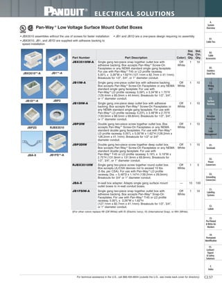 For technical assistance in the U.S., call 866-405-6654 (outside the U.S., see inside back cover for directory)
ELECTRICAL SOLUTIONS
C2.57
B2.
Cable
Accessories
C1.
Wiring
Duct
C3.
Abrasion
Protection
C4.
Cable
Management
D1.
Terminals
D2.
Power
Connectors
E1.
Labeling
Systems
E2.
Labels
E3.
Pre-Printed
& Write-On
Markers
F.
Index
B3.
Stainless
Steel Ties
C2.
Surface
Raceway
E5.
Lockout/
Tagout
& Safety
Solutions
B1.
Cable Ties
A.
System
Overview
D3.
Grounding
Connectors
E4.
Permanent
Identification
Part Number Part Description Color‡
Std.
Pkg.
Qty.
Std.
Ctn.
Qty.
JBX3510IW-A Single gang two-piece snap together outlet box with
adhesive backing. Box accepts Pan-Way®
Screw-On
Faceplates or any NEMA standard single gang faceplate.
For use with Pan-Way®
T45 or LD profile raceway.
5.00"L x 3.26"W x 1.62"H (127.1mm x 82.7mm x 41.1mm).
Breakouts for 1/2", 3/4", or 1" diameter conduit.
Off
White
1 10
JB1IW-A Single gang one-piece outlet box with adhesive backing.
Box accepts Pan-Way®
Screw-On Faceplates or any NEMA
standard single gang faceplate. For use with
Pan-Way®
LD profile raceway. 5.09"L x 3.34"W x 1.75"H
(129.4mm x 85.0mm x 44.4mm). Breakouts for 1/2", 3/4",
or 1" diameter conduit.
Off
White
1 10
JB1DIW-A Single gang one-piece deep outlet box with adhesive
backing. Box accepts Pan-Way®
Screw-On Faceplates or
any NEMA standard single gang faceplate. For use with
Pan-Way®
LD profile raceway. 5.23"L x 3.48"W x 2.75"H
(133.0mm x 88.5mm x 69.8mm). Breakouts for 1/2", 3/4",
or 1" diameter conduit.
Off
White
1 10
JBP2IW Double gang two-piece screw together outlet box. Box
accepts Pan-Way®
Screw-On Faceplates or any NEMA
standard double gang faceplates. For use with Pan-Way®
LD profile raceway. 5.05"L x 5.05"W x 1.62"H (128.2mm x
128.2mm x 41.1mm). Breakouts for 1/2" or 3/4"
diameter conduit.
Off
White
1 10
JBP2DIW Double gang two-piece screw together deep outlet box.
Box accepts Pan-Way®
Screw-On Faceplates or any NEMA
standard double gang faceplate. For use with
Pan-Way®
T-45 or LD profile raceway. 5.19"L x 5.19"W x
2.75"H (131.9mm x 131.9mm x 69.8mm). Breakouts for
1/2", 3/4", or 1" diameter conduit.
Off
White
1 10
RJBX3510IW Single gang two-piece screw together round outlet box.
Box accepts UL/CSA devices not to exceed 10 lbs.
(5 lbs. per CSA). For use with Pan-Way®
LD profile
raceway. Dia. = 5.48"D x 1.14"H (139.2mm x 29.0mm).
Breakouts for 3/4" or 1" diameter conduit.
Off
White
1 5
JBA-X In-wall box adapter. Adapts single gang surface mount
outlet boxes to in-wall conduit boxes.
— 10 100
JB1FSIW-A Single gang two-piece snap together outlet box with
adhesive backing. Box accepts Pan-Way®
Snap-On
Faceplates. For use with Pan-Way®
T-45 or LD profile
raceway. 5.00"L x 3.26"W x 1.62"H
(127.1mm x 82.7mm x 41.1mm). Breakouts for 1/2", 3/4",
or 1" diameter conduit.
Off
White
1 10
Pan-Way ®
Low Voltage Surface Mount Outlet Boxes
• JBX3510 assembles without the use of screws for faster installation
• JBX3510, JB1, and JB1D are supplied with adhesive backing to
speed installation
• JB1 and JB1D are a one-piece design requiring no assembly
‡For other colors replace IW (Off White) with EI (Electric Ivory), IG (International Gray), or WH (White).
JB1FS**-A
JBX3510**-A JB1**-A
JB1D**-A JBP2
JBP2D
JBA-X
RJBX3510
 