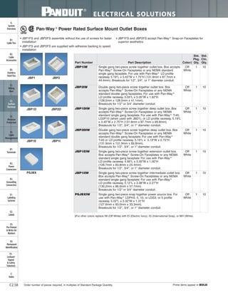 ELECTRICAL SOLUTIONS
Order number of pieces required, in multiples of Standard Package Quantity. Prime items appear in BOLD.C2.58
B2.
Cable
Accessories
C1.
Wiring
Duct
C3.
Abrasion
Protection
C4.
Cable
Management
D1.
Terminals
D2.
Power
Connectors
E1.
Labeling
Systems
E2.
Labels
E3.
Pre-Printed
& Write-On
Markers
F.
Index
B3.
Stainless
Steel Ties
C2.
Surface
Raceway
E5.
Lockout/
Tagout
& Safety
Solutions
B1.
Cable Ties
A.
System
Overview
D3.
Grounding
Connectors
E4.
Permanent
Identification
Pan-Way ®
Power Rated Surface Mount Outlet Boxes
• JBP1FS and JBP2FS assemble without the use of screws for faster
installation
• JBP1FS and JBP2FS are supplied with adhesive backing to speed
installation
• JBP1FS and JBP2FS accept Pan-Way®
Snap-on Faceplates for
superior aesthetics
‡For other colors replace IW (Off White) with EI (Electric Ivory), IG (International Gray), or WH (White).
JBP1 JBP2
JBP1D JBP2D
JBP1E JBP1I
PSJBX
Part Number Part Description Color‡
Std.
Pkg.
Qty.
Std.
Ctn.
Qty.
JBP1IW Single gang two-piece screw together outlet box. Box accepts
Pan-Way®
Screw-On Faceplates or any NEMA standard
single gang faceplate. For use with Pan-Way®
LD profile
raceway. 5.19"L x 3.45"W x 1.75"H (131.9mm x 87.7mm x
44.4mm). Breakouts for 1/2", 3/4", or 1" diameter conduit.
Off
White
1 10
JBP2IW Double gang two-piece screw together outlet box. Box
accepts Pan-Way®
Screw-On Faceplates or any NEMA
standard double gang faceplates. For use with Pan-Way®
LD profile raceway. 5.05"L x 5.05"W x 1.62"H
(128.2mm x 128.2mm x 41.1mm).
Breakouts for 1/2" or 3/4" diameter conduit.
Off
White
1 10
JBP1DIW Single gang two-piece screw together deep outlet box. Box
accepts Pan-Way®
Screw-On Faceplates or any NEMA
standard single gang faceplate. For use with Pan-Way®
T-45,
LD2P10 (when used with JBD1), or LD profile raceway. 5.19"L
x 3.45"W x 2.75"H (131.9mm x 87.7mm x 69.8mm).
Breakouts for 1/2", 3/4", or 1" diameter conduit.
Off
White
1 10
JBP2DIW Double gang two-piece screw together deep outlet box. Box
accepts Pan-Way®
Screw-On Faceplates or any NEMA
standard double gang faceplate. For use with Pan-Way®
T-45 or LD profile raceway. 5.19"L x 5.19"W x 2.75"H
(131.9mm x 131.9mm x 69.8mm).
Breakouts for 1/2", 3/4", or 1" diameter conduit.
Off
White
1 10
JBP1EIW Single gang two-piece screw together extension outlet box.
Box accepts Pan-Way®
Screw-On Faceplates or any NEMA
standard single gang faceplate. For use with Pan-Way®
LD profile raceway. 4.99"L x 3.30"W x 1.00"H
(126.7mm x 83.8mm x 25.4mm).
Breakouts for 1/2", 3/4", or 1" diameter conduit.
Off
White
1 10
JBP1IIW Single gang two-piece screw together intermediate outlet box.
Box accepts Pan-Way®
Screw-On Faceplates or any NEMA
standard single gang faceplate. For use with Pan-Way®
LD profile raceway. 5.12"L x 3.38"W x 2.27"H
(130.2mm x 86.0mm x 57.7mm).
Breakouts for 1/2" or 3/4" diameter conduit.
Off
White
1 10
PSJBXIW Single gang two-piece snap together power source box. For
use with Pan-Way®
LDPH3, 5, 10, or LDS3, or 5 profile
raceway. 5.02"L x 3.32"W x 1.31"H
(127.6mm x 83.0mm x 33.3mm).
Breakouts for 1/2", 3/4", or 1" diameter conduit.
Off
White
1 10
 
