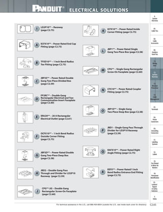 For technical assistance in the U.S., call 866-405-6654 (outside the U.S., see inside back cover for directory)
ELECTRICAL SOLUTIONS
C2.65
B2.
Cable
Accessories
C1.
Wiring
Duct
C3.
Abrasion
Protection
C4.
Cable
Management
D1.
Terminals
D2.
Power
Connectors
E1.
Labeling
Systems
E2.
Labels
E3.
Pre-Printed
& Write-On
Markers
F.
Index
B3.
Stainless
Steel Ties
C2.
Surface
Raceway
E5.
Lockout/
Tagout
& Safety
Solutions
B1.
Cable Ties
A.
System
Overview
D3.
Grounding
Connectors
E4.
Permanent
Identification
CPG**-2G – Double Gang
Rectangular Screw-On Faceplate
(page C2.60)
CPG** – Single Gang Rectangular
Screw-On Faceplate (page C2.60)
CFX10** – Power Rated Coupler
Fitting (page C2.75)
JBP1D** – Single Gang
Two-Piece Deep Box (page C2.58)
JBD1 – Single Gang Pass Through
Divider for LD2P10 Raceway
(page C2.59)
EEFX** – Power Rated/1 Inch
Bend Radius Entrance End Fitting
(page C2.75)
ICFX10** – Power Rated Inside
Corner Fitting (page C2.75)
JBP1** – Power Rated Single
Gang Two-Piece Box (page C2.58)
RAFX10** – Power Rated Right
Angle Fitting (page C2.75)
LD2P10** – Raceway
(page C2.75)
JBP2S** – Power Rated Double
Gang Two-Piece Divided Box
(page C2.59)
FP2RC** – Double Gang
Rectangular Electrical and Two
Communication Insert Faceplate
(page C2.60)
ERU20** – 20 A Rectangular
Electrical Outlet (page C2.61)
OCFX10** – 1 Inch Bend Radius
Outside Corner Fitting
(page C2.75)
JBD2 – Double Gang Pass
Through and Divider for LD2P10
Raceway (page C2.59)
JBP2D** – Power Rated Double
Gang Two-Piece Deep Box
(page C2.58)
ECFX10** – Power Rated End Cap
Fitting (page C2.75)
TFXD10** – 1 Inch Bend Radius
Tee Fitting (page C2.75)
A
B
C
D
E
F
G
H
J
K
1
M
N
O
P
Q
R
L
 