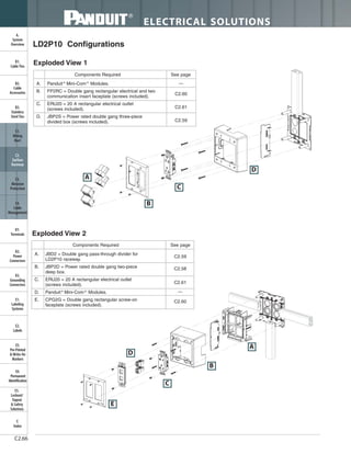 ELECTRICAL SOLUTIONS
C2.66
B2.
Cable
Accessories
C1.
Wiring
Duct
C3.
Abrasion
Protection
C4.
Cable
Management
D1.
Terminals
D2.
Power
Connectors
E1.
Labeling
Systems
E2.
Labels
E3.
Pre-Printed
& Write-On
Markers
F.
Index
B3.
Stainless
Steel Ties
C2.
Surface
Raceway
E5.
Lockout/
Tagout
& Safety
Solutions
B1.
Cable Ties
A.
System
Overview
D3.
Grounding
Connectors
E4.
Permanent
Identification
A. Panduit ®
Mini-Com ®
Modules.
B. FP2RC = Double gang rectangular electrical and two
communication insert faceplate (screws included).
C. ERU20 = 20 A rectangular electrical outlet
(screws included).
D. JBP2S = Power rated double gang three-piece
divided box (screws included).
Components Required See page
Exploded View 1
—
C2.60
C2.61
C2.59
A. JBD2 = Double gang pass-through divider for
LD2P10 raceway.
B. JBP2D = Power rated double gang two-piece
deep box.
C. ERU20 = 20 A rectangular electrical outlet
(screws included).
D. Panduit®
Mini-Com ®
Modules.
E. CPG2G = Double gang rectangular screw-on
faceplate (screws included).
Components Required See page
Exploded View 2
C2.59
C2.58
C2.61
—
C2.60
A
B
C
D
A
B
C
D
E
LD2P10 Configurations
 