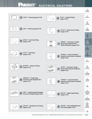 For technical assistance in the U.S., call 866-405-6654 (outside the U.S., see inside back cover for directory)
ELECTRICAL SOLUTIONS
C2.69
B2.
Cable
Accessories
C1.
Wiring
Duct
C3.
Abrasion
Protection
C4.
Cable
Management
D1.
Terminals
D2.
Power
Connectors
E1.
Labeling
Systems
E2.
Labels
E3.
Pre-Printed
& Write-On
Markers
F.
Index
B3.
Stainless
Steel Ties
C2.
Surface
Raceway
E5.
Lockout/
Tagout
& Safety
Solutions
B1.
Cable Ties
A.
System
Overview
D3.
Grounding
Connectors
E4.
Permanent
Identification
ICF10** – Inside Corner Fitting
(page C2.79)
JB1FS** – Fast-Snap™
Single
Gang Surface Mount Outlet Box
(page C2.52)
T70FV4** – Snap-On Vertical
Sloped Communication Faceplate
(page C2.52)
RAF10** – Right Angle Fitting
(page C2.79)
DCF10** – Drop Ceiling/Entrance
End Fitting (page C2.79)
JBP2FS** – Fast-Snap™
Double
Gang Power Rated Surface
Mount Outlet Box (page C2.52)
T70FV2** – Snap-On Vertical
Sloped Communication Faceplate
(page C2.52)
H
J
K
N
L
M
O
LD10** – Raceway (page C2.76)
TF10** – Tee Fitting
(page C2.79)
RF10X5** – Reducer Fitting
(page C2.79)
JBX3510** – Single Gang
Two-Piece Snap-Together Box
(page C2.57)
CPG** – Single Gang Rectangular
Screw-On Faceplate (page C2.60)
CF10** – Coupler Fitting
(page C2.79)
OCF10** – Outside Corner Fitting
(page C2.79)
LD5** – Raceway (page C2.76)
ECF10** – End Cap Fitting
(page C2.79)
B
1
C
A
E
G
F
D
2
 