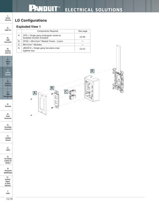 ELECTRICAL SOLUTIONS
C2.70
B2.
Cable
Accessories
C1.
Wiring
Duct
C3.
Abrasion
Protection
C4.
Cable
Management
D1.
Terminals
D2.
Power
Connectors
E1.
Labeling
Systems
E2.
Labels
E3.
Pre-Printed
& Write-On
Markers
F.
Index
B3.
Stainless
Steel Ties
C2.
Surface
Raceway
E5.
Lockout/
Tagout
& Safety
Solutions
B1.
Cable Ties
A.
System
Overview
D3.
Grounding
Connectors
E4.
Permanent
Identification
LD Configurations
A. CPG = Single gang rectangular screw-on
faceplate (screws included).
B. CFG2 = Mini-Com®
Module Frame – 2-port.
C. Mini-Com®
Modules.
D. JBX3510 = Single gang two-piece snap
together box.
Components Required See page
C2.60
—
—
C2.57
A
B
D
Exploded View 1
C
 
