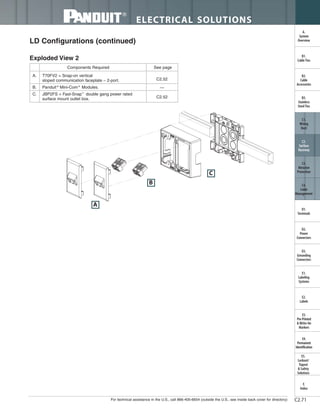 For technical assistance in the U.S., call 866-405-6654 (outside the U.S., see inside back cover for directory)
ELECTRICAL SOLUTIONS
C2.71
B2.
Cable
Accessories
C1.
Wiring
Duct
C3.
Abrasion
Protection
C4.
Cable
Management
D1.
Terminals
D2.
Power
Connectors
E1.
Labeling
Systems
E2.
Labels
E3.
Pre-Printed
& Write-On
Markers
F.
Index
B3.
Stainless
Steel Ties
C2.
Surface
Raceway
E5.
Lockout/
Tagout
& Safety
Solutions
B1.
Cable Ties
A.
System
Overview
D3.
Grounding
Connectors
E4.
Permanent
Identification
LD Configurations (continued)
A. T70FV2 = Snap-on vertical
sloped communication faceplate – 2-port.
B. Panduit ®
Mini-Com ®
Modules.
C. JBP2FS = Fast-Snap™
double gang power rated
surface mount outlet box.
Components Required See page
Exploded View 2
C2.52
—
C2.52
A
B
C
 