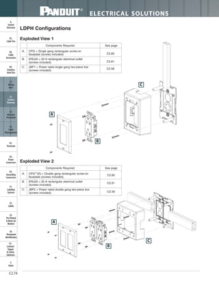 ELECTRICAL SOLUTIONS
C2.74
B2.
Cable
Accessories
C1.
Wiring
Duct
C3.
Abrasion
Protection
C4.
Cable
Management
D1.
Terminals
D2.
Power
Connectors
E1.
Labeling
Systems
E2.
Labels
E3.
Pre-Printed
& Write-On
Markers
F.
Index
B3.
Stainless
Steel Ties
C2.
Surface
Raceway
E5.
Lockout/
Tagout
& Safety
Solutions
B1.
Cable Ties
A.
System
Overview
D3.
Grounding
Connectors
E4.
Permanent
Identification
LDPH Configurations
A. CPG = Single gang rectangular screw-on
faceplate (screws included).
B. ERU20 = 20 A rectangular electrical outlet
(screws included).
C. JBP1 = Power rated single gang two-piece box
(screws included).
Components Required See page
A. CPG**2G = Double gang rectangular screw-on
faceplate (screws included).
B. ERU20 = 20 A rectangular electrical outlet
(screws included).
C. JBP2 = Power rated double gang two-piece box
(screws included).
Components Required See page
Exploded View 1
Exploded View 2
C2.60
C2.61
C2.58
C2.60
C2.61
C2.58
A
B
C
A
B
C
 