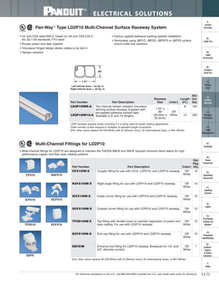 For technical assistance in the U.S., call 866-405-6654 (outside the U.S., see inside back cover for directory)
ELECTRICAL SOLUTIONS
C2.75
B2.
Cable
Accessories
C1.
Wiring
Duct
C3.
Abrasion
Protection
C4.
Cable
Management
D1.
Terminals
D2.
Power
Connectors
E1.
Labeling
Systems
E2.
Labels
E3.
Pre-Printed
& Write-On
Markers
F.
Index
B3.
Stainless
Steel Ties
C2.
Surface
Raceway
E5.
Lockout/
Tagout
& Safety
Solutions
B1.
Cable Ties
A.
System
Overview
D3.
Grounding
Connectors
E4.
Permanent
Identification
CFX10 RAFX10
ICFX10 OCFX10
TFXD10 ECFX10
EEFX
Pan-Way®
Type LD2P10 Multi-Channel Surface Raceway System
• UL and CSA rated 600 V; meets UL 5A and CSA C22.2
No. 62.1-03 standards; FT4 rated
• Routes power and data together
• One-piece hinged design allows cables to be laid in
• Tamper resistant
• Factory applied adhesive backing speeds installation
• Terminates using JBP1D, JBP2D, JBP2FS or JBP2S surface
mount outlet box solutions
LD2P raceway requires screw mounting if it is being used for power cabling applications.
Order number of feet required in multiples of standard length increments.
‡For other colors replace IW (Off White) with EI (Electric Ivory), IG (International Gray), or WH (White).
Part Number Part Description
Raceway
Size Color‡
Length
(Ft.)
Std.
Ctn.
Qty.
LD2P10IW8-A Two channel tamper resistant one-piece
latching surface raceway. Supplied with
pre-applied adhesive backed tape.
Available in 8' and 10' lengths.
1.52" x
.86"
(39.0mm x
22.0mm)
Off
White
8 160
LD2P10IW10-A 10 200
Left Internal Area = .43 Sq. In.
Right Internal Area = .50 Sq. In.
Multi-Channel Fittings for LD2P10
• Multi-channel fittings for LD2P10 are designed to maintain the TIA/EIA-568-B and 569-B required minimum bend radius for high
performance copper and fiber optic cabling systems
‡For other colors replace IW (Off White) with EI (Electric Ivory), IG (International Gray), or WH (White).
Part Number Part Description Color‡
Std.
Pkg.
Qty.
CFX10IW-X Coupler fitting for use with LD10, LDPH10, and LD2P10 raceway. Off
White
10
RAFX10IW-X Right angle fitting for use with LDPH10 and LD2P10 raceway. Off
White
10
ICFX10IW-X Inside corner fitting for use with LDPH10 and LD2P10 raceway. Off
White
10
OCFX10IW-X Outside corner fitting for use with LDPH10 and LD2P10 raceway. Off
White
10
TFXD10IW-X Tee fitting with divided insert to maintain separation of power and
data cabling. For use with LD2P10 raceway.
Off
White
10
ECFX10IW-X End cap fitting for use with LDPH10 and LD2P10 raceway. Off
White
10
EEFXIW Entrance end fitting for LD2P10 raceway. Breakouts for 1/2" and
3/4" diameter conduit.
Off
White
1
 