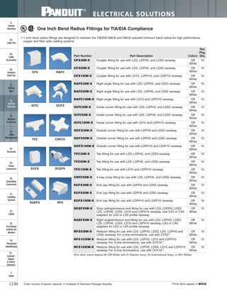 ELECTRICAL SOLUTIONS
Order number of pieces required, in multiples of Standard Package Quantity. Prime items appear in BOLD.C2.80
B2.
Cable
Accessories
C1.
Wiring
Duct
C3.
Abrasion
Protection
C4.
Cable
Management
D1.
Terminals
D2.
Power
Connectors
E1.
Labeling
Systems
E2.
Labels
E3.
Pre-Printed
& Write-On
Markers
F.
Index
B3.
Stainless
Steel Ties
C2.
Surface
Raceway
E5.
Lockout/
Tagout
& Safety
Solutions
B1.
Cable Ties
A.
System
Overview
D3.
Grounding
Connectors
E4.
Permanent
Identification
CFX RAFC
ICFC OCFX
TFC CRFC5
ECFX DCEFX
RAEFX RFX
One Inch Bend Radius Fittings for TIA/EIA Compliance
• 1 inch bend radius fittings are designed to maintain the TIA/EIA-568-B and 569-B required minimum bend radius for high performance
copper and fiber optic cabling systems
‡For other colors replace IW (Off White) with EI (Electric Ivory), IG (International Gray), or WH (White).
Part Number Part Description Color‡
Std.
Pkg.
Qty.
CFX3IW-X Coupler fitting for use with LD3, LDPH3, and LDS3 raceway. Off
White
10
CFX5IW-X Coupler fitting for use with LD5, LDPH5, and LDS5 raceway. Off
White
10
CFX10IW-X Coupler fitting for use with LD10, LDPH10, and LD2P10 raceway. Off
White
10
RAFC3IW-X Right angle fitting for use with LD3, LDPH3, and LDS3 raceway. Off
White
10
RAFC5IW-X Right angle fitting for use with LD5, LDPH5, and LDS5 raceway. Off
White
10
RAFC10IW-X Right angle fitting for use with LD10 and LDPH10 raceway. Off
White
10
ICFC3IW-X Inside corner fitting for use with LD3, LDPH3, and LDS3 raceway. Off
White
10
ICFC5IW-X Inside corner fitting for use with LD5, LDPH5, and LDS5 raceway. Off
White
10
ICFC10IW-X Inside corner fitting for use with LD10 and LDPH10 raceway. Off
White
10
OCFX3IW-X Outside corner fitting for use with LDPH3 and LDS3 raceway. Off
White
10
OCFX5IW-X Outside corner fitting for use with LDPH5 and LDS5 raceway. Off
White
10
OCFX10IW-X Outside corner fitting for use with LDPH10 and LD2P10 raceway. Off
White
10
TFC3IW-X Tee fitting for use with LD3, LDPH3, and LDS3 raceway. Off
White
10
TFC5IW-X Tee fitting for use with LD5, LDPH5, and LDS5 raceway. Off
White
10
TFC10IW-X Tee fitting for use with LD10 and LDPH10 raceway. Off
White
10
CRFC5IW-X 4-way cross fitting for use with LD5, LDPH5, and LDS5 raceway. Off
White
10
ECFX3IW-X End cap fitting for use with LDPH3 and LDS3 raceway. Off
White
10
ECFX5IW-X End cap fitting for use with LDPH5 and LDS5 raceway. Off
White
10
ECFX10IW-X End cap fitting for use with LDPH10 and LD2P10 raceway. Off
White
10
DCEFXIW-X Drop ceiling/entrance end fitting for use with LD3, LDPH3, LDS3,
LD5, LDPH5, LDS5, LD10 and LDPH10 raceway. Use CA3 or CA5
adapters for LD3 or LD5 profile raceway.
Off
White
10
RAEFXIW-X Right angle/entrance end fitting for use with LD3, LDPH3, LDS3,
LD5, LDPH5, LDS5, LD10 and LDPH10 raceway. CA3 or CA5
adapters for LD3 or LD5 profile raceway.
Off
White
10
RFX53IW-X Reducer fitting for use with LD3, LDPH3, LDS3, LD5, LDPH5 and
LDS5 raceway. For in-line terminations, use with CFX5**.
Off
White
10
RFX103IW-X Reducer fitting for use with LD3, LDPH3, LD10 and LDPH10
raceway. For in-line terminations, use with CFX10**.
Off
White
10
RFX105IW-X Reducer fitting for use with LD5, LDPH5, LDS5, LD10 and LDPH10
raceway. For in-line terminations, use with CFX10**.
Off
White
10
 