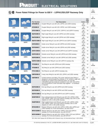 For technical assistance in the U.S., call 866-405-6654 (outside the U.S., see inside back cover for directory)
ELECTRICAL SOLUTIONS
C2.81
B2.
Cable
Accessories
C1.
Wiring
Duct
C3.
Abrasion
Protection
C4.
Cable
Management
D1.
Terminals
D2.
Power
Connectors
E1.
Labeling
Systems
E2.
Labels
E3.
Pre-Printed
& Write-On
Markers
F.
Index
B3.
Stainless
Steel Ties
C2.
Surface
Raceway
E5.
Lockout/
Tagout
& Safety
Solutions
B1.
Cable Ties
A.
System
Overview
D3.
Grounding
Connectors
E4.
Permanent
Identification
ICFX OCFC
TFX CRFX
ECFX
DCEFX RAEFX
RFX
CFX RAFX
CEFX
Power Rated Fittings for Power to 600 V – LDPH/LDS/LD2P Raceway Only
‡For other colors replace IW (Off White) with EI (Electric Ivory), IG (International Gray), or WH (White).
Part Number Part Description Color‡
Std.
Pkg.
Qty.
CFX3IW-X Coupler fitting for use with LD3, LDPH3, and LDS3 raceway. Off
White
10
CFX5IW-X Coupler fitting for use with LD5, LDPH5, and LDS5 raceway. Off
White
10
CFX10IW-X Coupler fitting for use with LD10, LDPH10, and LD2P10 raceway. Off
White
10
RAFX3IW-X Right angle fitting for use with LDPH3 and LDS3 raceway. Off
White
10
RAFX5IW-X Right angle fitting for use with LDPH5 and LDS5 raceway. Off
White
10
RAFX10IW-X Right angle fitting for use with LDPH10 and LD2P10 raceway. Off
White
10
ICFX3IW-X Inside corner fitting for use with LDPH3 and LDS3 raceway. Off
White
10
ICFX5IW-X Inside corner fitting for use with LDPH5 and LDS5 raceway. Off
White
10
ICFX10IW-X Inside corner fitting for use with LDPH10 and LD2P10 raceway. Off
White
10
OCFC3IW-X Outside corner fitting for use with LDPH3 and LDS3 raceway. Off
White
10
OCFC5IW-X Outside corner fitting for use with LDPH5 and LDS5 raceway. Off
White
10
OCFC10IW-X Outside corner fitting for use with LDPH10 raceway only. Off
White
10
TFX3IW-X Tee fitting for use with LDPH3 and LDS3 raceway. Off
White
10
TFX5IW-X Tee fitting for use with LDPH5 and LDS5 raceway. Off
White
10
TFX10IW-X Tee fitting for use with LDPH10 raceway only. Off
White
10
CRFX5IW-X 4-way cross fitting for use with LD5, LDPH5, and LDS5 raceway. Off
White
10
CEFXIW-X Conduit entrance end fitting. This power rated two-piece fitting is
designed to accommodate the entrance of 1/2" conduit or align with
knockouts on surface mount electrical boxes. For use with
LD3/LDPH3 and has breakouts available to work with LD5/LDPH5
and LD10/LDPH10. Cover and base snap together – no hardware
is required.
Off
White
10
ECFX3IW-X End cap fitting for use with LDPH3 and LDS3 raceway. Off
White
10
ECFX5IW-X End cap fitting for use with LDPH5 and LDS5 raceway. Off
White
10
ECFX10IW-X End cap fitting for use with LDPH10 and LD2P10 raceway. Off
White
10
DCEFXIW-X Drop ceiling/entrance end fitting for use with LD3, LDPH3, LDS3,
LD5, LDPH5, LDS5, LD10 and LDPH10 raceway. Use CA3 or CA5
adapters for LD3 or LD5 profile raceway.
Off
White
10
RAEFXIW-X Right angle/entrance end fitting for use with LD3, LDPH3, LDS3,
LD5, LDPH5, LDS5, LD10 and LDPH10 raceway. CA3 or CA5
adapters for LD3 or LD5 profile raceway.
Off
White
10
RFX53IW-X Reducer fitting for use with LD3, LDPH3, LDS3, LD5, LDPH5 and
LDS5 raceway. For in-line terminations, use with CFX5**.
Off
White
10
RFX103IW-X Reducer fitting for use with LD3, LDPH3, LD10 and LDPH10
raceway. For in-line terminations, use with CFX10**.
Off
White
10
RFX105IW-X Reducer fitting for use with LD5, LDPH5, LDS5, LD10 and LDPH10
raceway. For in-line terminations, use with CFX10**.
Off
White
10
 