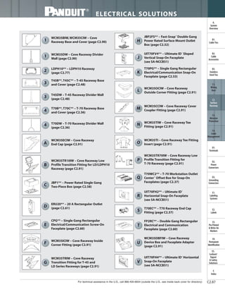 For technical assistance in the U.S., call 866-405-6654 (outside the U.S., see inside back cover for directory)
ELECTRICAL SOLUTIONS
C2.87
B2.
Cable
Accessories
C1.
Wiring
Duct
C3.
Abrasion
Protection
C4.
Cable
Management
D1.
Terminals
D2.
Power
Connectors
E1.
Labeling
Systems
E2.
Labels
E3.
Pre-Printed
& Write-On
Markers
F.
Index
B3.
Stainless
Steel Ties
C2.
Surface
Raceway
E5.
Lockout/
Tagout
& Safety
Solutions
B1.
Cable Ties
A.
System
Overview
D3.
Grounding
Connectors
E4.
Permanent
Identification
WCM35BIW,WCM35CIW – Cove
Raceway Base and Cover (page C2.90)
WCM35DW – Cove Raceway Divider
Wall (page C2.90)
T70DW – T-70 Raceway Divider Wall
(page C2.36)
T70B**,T70C** – T-70 Raceway Base
and Cover (page C2.36)
WCM35TR10IW – Cove Raceway Low
Profile Transition Fitting for LD/LDPH10
Raceway (page C2.91)
JBP1** – Power Rated Single Gang
Two-Piece Box (page C2.58)
CPG** – Single Gang Rectangular
Electrical/Communication Screw-On
Faceplate (page C2.60)
WCM35ICIW – Cove Raceway Inside
Corner Fitting (page C2.91)
ERU20** – 20 A Rectangular Outlet
(page C2.61)
WCM35TRIW – Cove Raceway
Transition Fitting for T-45 and
LD Series Raceways (page C2.91)
WCM35ECIW – Cove Raceway
End Cap (page C2.91)
LDPH10** – LDPH10 Raceway
(page C2.77)
T45B**,T45C** – T-45 Raceway Base
and Cover (page C2.48)
T45DW – T-45 Raceway Divider Wall
(page C2.48)
JBP2FS** – Fast-Snap™
Double Gang
Power Rated Surface Mount Outlet
Box (page C2.52)
WCM35CCIW – Cove Raceway Cover
Coupler Fitting (page C2.91)
WCM35TR70IW – Cove Raceway Low
Profile Transition Fitting for
T-70 Raceway (page C2.91)
UIT70FH2** – Ultimate ID®
Horizontal Snap-On Faceplate
(see SA-NCCB51)
UIT70FV4** – Ultimate ID®
Sloped
Vertical Snap-On Faceplate
(see SA-NCCB51)
T70EC** – T70 Raceway End Cap
Fitting (page C2.37)
WCM35DBFIW – Cove Raceway
Device Box and Faceplate Adapter
(page C2.91)
WCM35TI – Cove Raceway Tee Fitting
Insert (page C2.91)
FP2RC** – Double Gang Rectangular
Electrical and Communication
Faceplate (page C2.60)
WCM35TIW – Cove Raceway Tee
Fitting (page C2.91)
WCM35OCIW – Cove Raceway
Outside Corner Fitting (page C2.91)
T70WC2** – T-70 Workstation Outlet
Center™
Offset Box for Snap-On
Faceplates (page C2.37)
UIT70FH4** – Ultimate ID®
Horizontal
Snap-On Faceplate
(see SA-NCCB51)
T70PG** – Single Gang Rectangular
Electrical/Communication Snap-On
Faceplate (page C2.53)
H
J
K
L
M
N
P
Q
R
S
T
U
V
O
1
1
2
3
3
4
4
A
B
C
D
E
F
G
 
