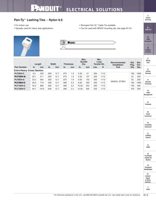 For technical assistance in the U.S., call 866-405-6654 (outside the U.S., see inside back cover for directory)
ELECTRICAL SOLUTIONS
B1.9
B2.
Cable
Accessories
C1.
Wiring
Duct
C3.
Abrasion
Protection
C4.
Cable
Management
D1.
Terminals
D2.
Power
Connectors
E1.
Labeling
Systems
E2.
Labels
E3.
Pre-Printed
& Write-On
Markers
F.
Index
B3.
Stainless
Steel Ties
C2.
Surface
Raceway
E5.
Lockout/
Tagout
& Safety
Solutions
B1.
Cable Ties
A.
System
Overview
D3.
Grounding
Connectors
E4.
Permanent
Identification
Pan-Ty®
Lashing Ties – Nylon 6.6
• For indoor use
• Typically used for heavy duty applications
• Strongest Pan-Ty®
Cable Tie available
• Can be used with MCEH mounting clip, see page B1.24
Part Number
Length Width Thickness
Max.
Bundle
Dia.
Min.
Loop
Tensile Str.
Recommended
Installation
Tool
Std.
Pkg.
Qty.
Std.
Ctn.
Qty.In. mm In. mm In. mm In. mm Lbs. N
Extra-Heavy Cross Section
PLT2EH-C 9.0 229 .500 12.7 .075 1.9 2.00 51 250 1112
GS4EH, ST3EH
100 1000
PLT5EH-Q 20.1 511 .500 12.7 .075 1.9 5.00 127 250 1112 25 250
PLT6EH-Q 22.2 564 .500 12.7 .075 1.9 6.00 152 250 1112 25 250
PLT8EH-C 28.3 719 .500 12.7 .085 2.2 8.00 203 250 1112 100 1000
PLT10EH-C 34.2 869 .500 12.7 .085 2.2 10.00 254 250 1112 100 500
PLT12EH-C 40.1 1019 .500 12.7 .085 2.2 12.00 305 250 1112 100 500
 
