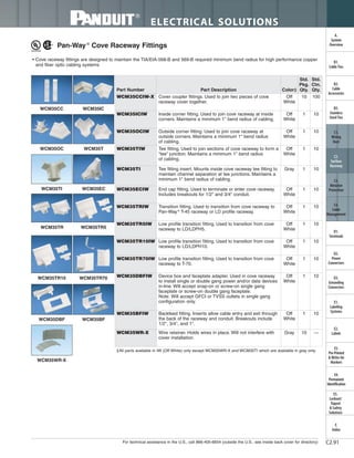 For technical assistance in the U.S., call 866-405-6654 (outside the U.S., see inside back cover for directory)
ELECTRICAL SOLUTIONS
C2.91
B2.
Cable
Accessories
C1.
Wiring
Duct
C3.
Abrasion
Protection
C4.
Cable
Management
D1.
Terminals
D2.
Power
Connectors
E1.
Labeling
Systems
E2.
Labels
E3.
Pre-Printed
& Write-On
Markers
F.
Index
B3.
Stainless
Steel Ties
C2.
Surface
Raceway
E5.
Lockout/
Tagout
& Safety
Solutions
B1.
Cable Ties
A.
System
Overview
D3.
Grounding
Connectors
E4.
Permanent
Identification
WCM35CC WCM35IC
WCM35OC WCM35T
WCM35TI WCM35EC
WCM35TR
WCM35BF
WCM35WR-X
WCM35TR5
WCM35TR10 WCM35TR70
WCM35DBF
Pan-Way®
Cove Raceway Fittings
• Cove raceway fittings are designed to maintain the TIA/EIA-568-B and 569-B required minimum bend radius for high performance copper
and fiber optic cabling systems
‡All parts available in IW (Off White) only except WCM35WR-X and WCM35TI which are available in gray only.
Part Number Part Description Color‡
Std.
Pkg.
Qty.
Std.
Ctn.
Qty.
WCM35CCIW-X Cover coupler fittings. Used to join two pieces of cove
raceway cover together.
Off
White
10 100
WCM35ICIW Inside corner fitting. Used to join cove raceway at inside
corners. Maintains a minimum 1" bend radius of cabling.
Off
White
1 10
WCM35OCIW Outside corner fitting. Used to join cove raceway at
outside corners. Maintains a minimum 1" bend radius
of cabling.
Off
White
1 10
WCM35TIW Tee fitting. Used to join sections of cove raceway to form a
“tee” junction. Maintains a minimum 1" bend radius
of cabling.
Off
White
1 10
WCM35TI Tee fitting insert. Mounts inside cove raceway tee fitting to
maintain channel separation at tee junctions. Maintains a
minimum 1" bend radius of cabling.
Gray 1 10
WCM35ECIW End cap fitting. Used to terminate or enter cove raceway.
Includes breakouts for 1/2" and 3/4" conduit.
Off
White
1 10
WCM35TRIW Transition fitting. Used to transition from cove raceway to
Pan-Way®
T-45 raceway or LD profile raceway.
Off
White
1 10
WCM35TR5IW Low profile transition fitting. Used to transition from cove
raceway to LD/LDPH5.
Off
White
1 10
WCM35TR10IW Low profile transition fitting. Used to transition from cove
raceway to LD/LDPH10.
Off
White
1 10
WCM35TR70IW Low profile transition fitting. Used to transition from cove
raceway to T-70.
Off
White
1 10
WCM35DBFIW Device box and faceplate adapter. Used in cove raceway
to install single or double gang power and/or data devices
in-line. Will accept snap-on or screw-on single gang
faceplate or screw-on double gang faceplate.
Note: Will accept GFCI or TVSS outlets in single gang
configuration only.
Off
White
1 10
WCM35BFIW Backfeed fitting. Inserts allow cable entry and exit through
the back of the raceway and conduit. Breakouts include
1/2", 3/4", and 1".
Off
White
1 10
WCM35WR-X Wire retainer. Holds wires in place. Will not interfere with
cover installation.
Gray 10 —
 