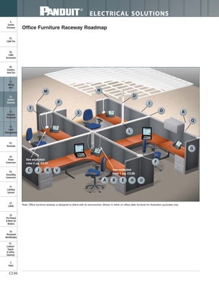 ELECTRICAL SOLUTIONS
C2.94
B2.
Cable
Accessories
C1.
Wiring
Duct
C3.
Abrasion
Protection
C4.
Cable
Management
D1.
Terminals
D2.
Power
Connectors
E1.
Labeling
Systems
E2.
Labels
E3.
Pre-Printed
& Write-On
Markers
F.
Index
B3.
Stainless
Steel Ties
C2.
Surface
Raceway
E5.
Lockout/
Tagout
& Safety
Solutions
B1.
Cable Ties
A.
System
Overview
D3.
Grounding
Connectors
E4.
Permanent
Identification
C
T
See exploded
view 2 pg. C2.97
J K V
S
N
D
1
L
O R
Q
F
A B E H
See exploded
view 1 pg. C2.96
U
G
Note: Office furniture raceway is designed to blend with its environment. Shown in white on office slate furniture for illustration purposes only.
P
M
Office Furniture Raceway Roadmap
 