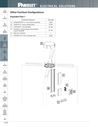 Panduit Cable Ties, Enclosures, Electrical Safety, Identification, Heat Shrink & Wiring Duct 