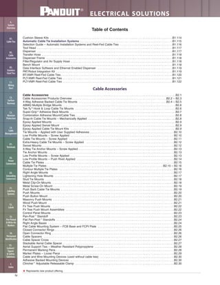 iv
ELECTRICAL SOLUTIONS
Table of Contents
Cushion Sleeve Kits . . . . . . . . . . . . . . . . . . . . . . . . . . . . . . . . . . . . . . . . . . . . . . . . . . . . . . . . . . . . . . . . . . . . . . . . . . . . .B1.114
Automatic Cable Tie Installation Systems . . . . . . . . . . . . . . . . . . . . . . . . . . . . . . . . . . . . . . . . . . . . . . . . . . . . . . . . . .B1.115
Selection Guide – Automatic Installation Systems and Reel-Fed Cable Ties . . . . . . . . . . . . . . . . . . . . . . . . . . . . . . . . .B1.116
Tool Head . . . . . . . . . . . . . . . . . . . . . . . . . . . . . . . . . . . . . . . . . . . . . . . . . . . . . . . . . . . . . . . . . . . . . . . . . . . . . . . . . . . . .B1.117
Dispenser . . . . . . . . . . . . . . . . . . . . . . . . . . . . . . . . . . . . . . . . . . . . . . . . . . . . . . . . . . . . . . . . . . . . . . . . . . . . . . . . . . . . .B1.117
Transfer Hose . . . . . . . . . . . . . . . . . . . . . . . . . . . . . . . . . . . . . . . . . . . . . . . . . . . . . . . . . . . . . . . . . . . . . . . . . . . . . . . . . .B1.118
Dispenser Frame . . . . . . . . . . . . . . . . . . . . . . . . . . . . . . . . . . . . . . . . . . . . . . . . . . . . . . . . . . . . . . . . . . . . . . . . . . . . . . .B1.118
Filter/Regulator and Air Supply Hose . . . . . . . . . . . . . . . . . . . . . . . . . . . . . . . . . . . . . . . . . . . . . . . . . . . . . . . . . . . . . . . .B1.118
Bench Mount . . . . . . . . . . . . . . . . . . . . . . . . . . . . . . . . . . . . . . . . . . . . . . . . . . . . . . . . . . . . . . . . . . . . . . . . . . . . . . . . . .B1.118
Data Interface Software and Ethernet Enabled Dispenser . . . . . . . . . . . . . . . . . . . . . . . . . . . . . . . . . . . . . . . . . . . . . . .B1.119
PAT/Robot Integration Kit . . . . . . . . . . . . . . . . . . . . . . . . . . . . . . . . . . . . . . . . . . . . . . . . . . . . . . . . . . . . . . . . . . . . . . . . .B1.119
BT-XMR Reel-Fed Cable Ties . . . . . . . . . . . . . . . . . . . . . . . . . . . . . . . . . . . . . . . . . . . . . . . . . . . . . . . . . . . . . . . . . . . . . .B1.120
PLT-XMR Reel-Fed Cable Ties . . . . . . . . . . . . . . . . . . . . . . . . . . . . . . . . . . . . . . . . . . . . . . . . . . . . . . . . . . . . . . . . . . . . .B1.121
PLT-VMR Reel-Fed Cable Ties . . . . . . . . . . . . . . . . . . . . . . . . . . . . . . . . . . . . . . . . . . . . . . . . . . . . . . . . . . . . . . . . . . . . .B1.122
Cable Accessories
Cable Accessories . . . . . . . . . . . . . . . . . . . . . . . . . . . . . . . . . . . . . . . . . . . . . . . . . . . . . . . . . . . . . . . . . . . . . . . . . . . . . . .B2.1
Cable Accessories Products Overview . . . . . . . . . . . . . . . . . . . . . . . . . . . . . . . . . . . . . . . . . . . . . . . . . . . . . . . . . . .B2.2 – B2.3
4-Way Adhesive Backed Cable Tie Mounts . . . . . . . . . . . . . . . . . . . . . . . . . . . . . . . . . . . . . . . . . . . . . . . . . . . . . . .B2.4 – B2.5
ABMQ Multiple Bridge Mounts . . . . . . . . . . . . . . . . . . . . . . . . . . . . . . . . . . . . . . . . . . . . . . . . . . . . . . . . . . . . . . . . . . . . . . .B2.6
Tak-Ty ®
Hook & Loop Cable Tie Mounts . . . . . . . . . . . . . . . . . . . . . . . . . . . . . . . . . . . . . . . . . . . . . . . . . . . . . . . . . . . . . . .B2.6
Super-Grip ®
Adhesive Back Mounts . . . . . . . . . . . . . . . . . . . . . . . . . . . . . . . . . . . . . . . . . . . . . . . . . . . . . . . . . . . . . . . . . .B2.7
Combination Adhesive Mount/Cable Ties . . . . . . . . . . . . . . . . . . . . . . . . . . . . . . . . . . . . . . . . . . . . . . . . . . . . . . . . . . . . . . .B2.8
Snap-In Cable Tie Mounts – Mechanically Applied . . . . . . . . . . . . . . . . . . . . . . . . . . . . . . . . . . . . . . . . . . . . . . . . . . . . . . .B2.8
Epoxy Applied Mounts . . . . . . . . . . . . . . . . . . . . . . . . . . . . . . . . . . . . . . . . . . . . . . . . . . . . . . . . . . . . . . . . . . . . . . . . . . . . .B2.9
Epoxy Applied Swivel Mount . . . . . . . . . . . . . . . . . . . . . . . . . . . . . . . . . . . . . . . . . . . . . . . . . . . . . . . . . . . . . . . . . . . . . . . .B2.9
Epoxy Applied Cable Tie Mount Kits . . . . . . . . . . . . . . . . . . . . . . . . . . . . . . . . . . . . . . . . . . . . . . . . . . . . . . . . . . . . . . . . . .B2.9
Tie Mounts – Applied with User Supplied Adhesives . . . . . . . . . . . . . . . . . . . . . . . . . . . . . . . . . . . . . . . . . . . . . . . . . . . . .B2.10
Low Profile Mounts – Screw Applied . . . . . . . . . . . . . . . . . . . . . . . . . . . . . . . . . . . . . . . . . . . . . . . . . . . . . . . . . . . . . . . . .B2.10
Cable Tie Mounts – Screw Applied . . . . . . . . . . . . . . . . . . . . . . . . . . . . . . . . . . . . . . . . . . . . . . . . . . . . . . . . . . . . . . . . . .B2.11
Extra-Heavy Cable Tie Mounts – Screw Applied . . . . . . . . . . . . . . . . . . . . . . . . . . . . . . . . . . . . . . . . . . . . . . . . . . . . . . .B2.12
Swivel Mounts . . . . . . . . . . . . . . . . . . . . . . . . . . . . . . . . . . . . . . . . . . . . . . . . . . . . . . . . . . . . . . . . . . . . . . . . . . . . . . . . . . .B2.12
4-Way Tie Anchor Mounts – Screw Applied . . . . . . . . . . . . . . . . . . . . . . . . . . . . . . . . . . . . . . . . . . . . . . . . . . . . . . . . . . . .B2.13
Tie Anchor Mounts . . . . . . . . . . . . . . . . . . . . . . . . . . . . . . . . . . . . . . . . . . . . . . . . . . . . . . . . . . . . . . . . . . . . . . . . . . . . . . .B2.13
Low Profile Mounts – Screw Applied . . . . . . . . . . . . . . . . . . . . . . . . . . . . . . . . . . . . . . . . . . . . . . . . . . . . . . . . . . . . . . . . .B2.13
Low Profile Mounts – Push Rivet Applied . . . . . . . . . . . . . . . . . . . . . . . . . . . . . . . . . . . . . . . . . . . . . . . . . . . . . . . . . . . . .B2.14
Cable Tie Plates . . . . . . . . . . . . . . . . . . . . . . . . . . . . . . . . . . . . . . . . . . . . . . . . . . . . . . . . . . . . . . . . . . . . . . . . . . . . . . . . .B2.15
Multiple Tie Plates . . . . . . . . . . . . . . . . . . . . . . . . . . . . . . . . . . . . . . . . . . . . . . . . . . . . . . . . . . . . . . . . . . . . . . . . .B2.15 – B2.16
Contour Multiple Tie Plates . . . . . . . . . . . . . . . . . . . . . . . . . . . . . . . . . . . . . . . . . . . . . . . . . . . . . . . . . . . . . . . . . . . . . . . .B2.16
Right Angle Mounts . . . . . . . . . . . . . . . . . . . . . . . . . . . . . . . . . . . . . . . . . . . . . . . . . . . . . . . . . . . . . . . . . . . . . . . . . . . . . .B2.17
Lightening Hole Mounts . . . . . . . . . . . . . . . . . . . . . . . . . . . . . . . . . . . . . . . . . . . . . . . . . . . . . . . . . . . . . . . . . . . . . . . . . . .B2.17
Stud Tie Mounts . . . . . . . . . . . . . . . . . . . . . . . . . . . . . . . . . . . . . . . . . . . . . . . . . . . . . . . . . . . . . . . . . . . . . . . . . . . . . . . . .B2.18
Metal Clip-On Mounts . . . . . . . . . . . . . . . . . . . . . . . . . . . . . . . . . . . . . . . . . . . . . . . . . . . . . . . . . . . . . . . . . . . . . . . . . . . . .B2.18
Metal Screw-On Mount . . . . . . . . . . . . . . . . . . . . . . . . . . . . . . . . . . . . . . . . . . . . . . . . . . . . . . . . . . . . . . . . . . . . . . . . . . . .B2.19
Push Barb Cable Tie Mounts . . . . . . . . . . . . . . . . . . . . . . . . . . . . . . . . . . . . . . . . . . . . . . . . . . . . . . . . . . . . . . . . . . . . . . .B2.19
Push Mounts . . . . . . . . . . . . . . . . . . . . . . . . . . . . . . . . . . . . . . . . . . . . . . . . . . . . . . . . . . . . . . . . . . . . . . . . . . . . . . . . . . . .B2.20
Push Button Mount . . . . . . . . . . . . . . . . . . . . . . . . . . . . . . . . . . . . . . . . . . . . . . . . . . . . . . . . . . . . . . . . . . . . . . . . . . . . . . .B2.20
Masonry Push Mounts . . . . . . . . . . . . . . . . . . . . . . . . . . . . . . . . . . . . . . . . . . . . . . . . . . . . . . . . . . . . . . . . . . . . . . . . . . . .B2.21
Wood Push Mount . . . . . . . . . . . . . . . . . . . . . . . . . . . . . . . . . . . . . . . . . . . . . . . . . . . . . . . . . . . . . . . . . . . . . . . . . . . . . . .B2.21
Fir Tree Push Mounts . . . . . . . . . . . . . . . . . . . . . . . . . . . . . . . . . . . . . . . . . . . . . . . . . . . . . . . . . . . . . . . . . . . . . . . . . . . .B2.22
Fir Tree Push Mount Assemblies . . . . . . . . . . . . . . . . . . . . . . . . . . . . . . . . . . . . . . . . . . . . . . . . . . . . . . . . . . . . . . . . . . . .B2.22
Control Panel Mounts . . . . . . . . . . . . . . . . . . . . . . . . . . . . . . . . . . . . . . . . . . . . . . . . . . . . . . . . . . . . . . . . . . . . . . . . . . . . .B2.23
Pan-Post ™
Standoff . . . . . . . . . . . . . . . . . . . . . . . . . . . . . . . . . . . . . . . . . . . . . . . . . . . . . . . . . . . . . . . . . . . . . . . . . . . . . .B2.23
Flat Pan-Post ™
Standoffs . . . . . . . . . . . . . . . . . . . . . . . . . . . . . . . . . . . . . . . . . . . . . . . . . . . . . . . . . . . . . . . . . . . . . . . . . .B2.24
Right Angle Bases . . . . . . . . . . . . . . . . . . . . . . . . . . . . . . . . . . . . . . . . . . . . . . . . . . . . . . . . . . . . . . . . . . . . . . . . . . . . . . .B2.24
Flat Cable Mounting System – FCB Base and FCPI Plate . . . . . . . . . . . . . . . . . . . . . . . . . . . . . . . . . . . . . . . . . . . . . . . .B2.25
Closed Connector Rings . . . . . . . . . . . . . . . . . . . . . . . . . . . . . . . . . . . . . . . . . . . . . . . . . . . . . . . . . . . . . . . . . . . . . . . . . . .B2.26
Open Connector Ring . . . . . . . . . . . . . . . . . . . . . . . . . . . . . . . . . . . . . . . . . . . . . . . . . . . . . . . . . . . . . . . . . . . . . . . . . . . . .B2.26
Cable Spacers . . . . . . . . . . . . . . . . . . . . . . . . . . . . . . . . . . . . . . . . . . . . . . . . . . . . . . . . . . . . . . . . . . . . . . . . . . . . . . . . . .B2.26
Cable Spacer Cross . . . . . . . . . . . . . . . . . . . . . . . . . . . . . . . . . . . . . . . . . . . . . . . . . . . . . . . . . . . . . . . . . . . . . . . . . . . . . .B2.27
Stackable Aerial Cable Spacer . . . . . . . . . . . . . . . . . . . . . . . . . . . . . . . . . . . . . . . . . . . . . . . . . . . . . . . . . . . . . . . . . . . . . .B2.27
Aerial Support Ties – Weather Resistant Polypropylene . . . . . . . . . . . . . . . . . . . . . . . . . . . . . . . . . . . . . . . . . . . . . . . . . .B2.28
Permanent Marking Pens . . . . . . . . . . . . . . . . . . . . . . . . . . . . . . . . . . . . . . . . . . . . . . . . . . . . . . . . . . . . . . . . . . . . . . . . . .B2.28
Marker Plates – Loose Piece . . . . . . . . . . . . . . . . . . . . . . . . . . . . . . . . . . . . . . . . . . . . . . . . . . . . . . . . . . . . . . . . . . . . . . .B2.29
Cable and Wire Mounting Devices (used without cable ties) . . . . . . . . . . . . . . . . . . . . . . . . . . . . . . . . . . . . . . . . . . . . . . .B2.30
Adhesive Backed Mounting Devices . . . . . . . . . . . . . . . . . . . . . . . . . . . . . . . . . . . . . . . . . . . . . . . . . . . . . . . . . . . . . . . . .B2.30
Clincher™
Adjustable Releasable Clamp . . . . . . . . . . . . . . . . . . . . . . . . . . . . . . . . . . . . . . . . . . . . . . . . . . . . . . . . . . . . . .B2.30
★ Represents new product offering.
B2.
Cable
Accessories
C1.
Wiring
Duct
C3.
Abrasion
Protection
C4.
Cable
Management
D1.
Terminals
D2.
Power
Connectors
E1.
Labeling
Systems
E2.
Labels
E3.
Pre-Printed
& Write-On
Markers
F.
Index
B3.
Stainless
Steel Ties
C2.
Surface
Raceway
E5.
Lockout/
Tagout
& Safety
Solutions
B1.
Cable Ties
A.
System
Overview
D3.
Grounding
Connectors
E4.
Permanent
Identification
 