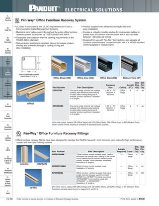 Panduit Cable Ties, Enclosures, Electrical Safety, Identification, Heat Shrink & Wiring Duct 