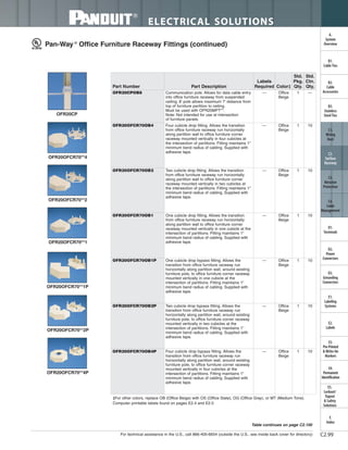 Panduit Cable Ties, Enclosures, Electrical Safety, Identification, Heat Shrink & Wiring Duct 