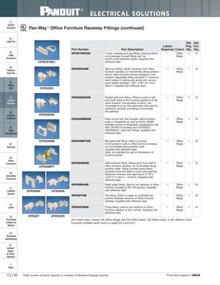 Panduit Cable Ties, Enclosures, Electrical Safety, Identification, Heat Shrink & Wiring Duct 