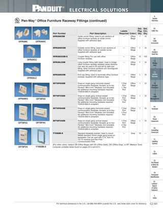 Panduit Cable Ties, Enclosures, Electrical Safety, Identification, Heat Shrink & Wiring Duct 