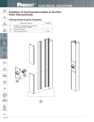 Panduit Cable Ties, Enclosures, Electrical Safety, Identification, Heat Shrink & Wiring Duct 