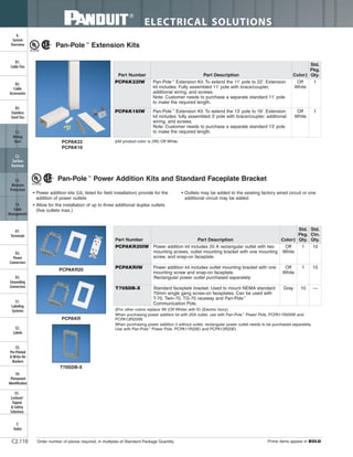 Panduit Cable Ties, Enclosures, Electrical Safety, Identification, Heat Shrink & Wiring Duct 