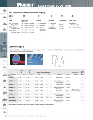 Panduit Cable Ties, Enclosures, Electrical Safety, Identification, Heat Shrink & Wiring Duct 