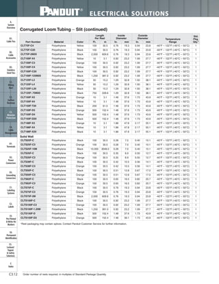 Panduit Cable Ties, Enclosures, Electrical Safety, Identification, Heat Shrink & Wiring Duct 