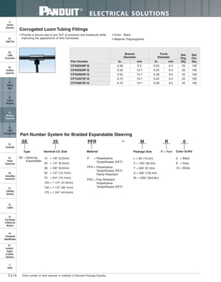 Panduit Cable Ties, Enclosures, Electrical Safety, Identification, Heat Shrink & Wiring Duct 