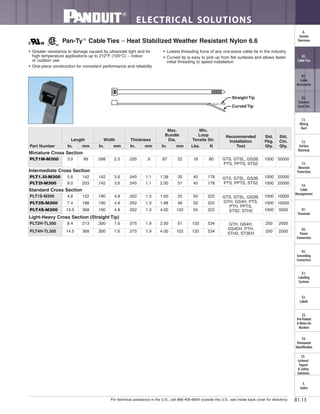 For technical assistance in the U.S., call 866-405-6654 (outside the U.S., see inside back cover for directory)
ELECTRICAL SOLUTIONS
B1.13
B2.
Cable
Accessories
C1.
Wiring
Duct
C3.
Abrasion
Protection
C4.
Cable
Management
D1.
Terminals
D2.
Power
Connectors
E1.
Labeling
Systems
E2.
Labels
E3.
Pre-Printed
& Write-On
Markers
F.
Index
B3.
Stainless
Steel Ties
C2.
Surface
Raceway
E5.
Lockout/
Tagout
& Safety
Solutions
B1.
Cable Ties
A.
System
Overview
D3.
Grounding
Connectors
E4.
Permanent
Identification
• Greater resistance to damage caused by ultraviolet light and for
high temperature applications up to 212°F (100°C) – indoor
or outdoor use
• One-piece construction for consistent performance and reliability
• Lowest threading force of any one-piece cable tie in the industry
• Curved tip is easy to pick up from flat surfaces and allows faster
initial threading to speed installation
Pan-Ty®
Cable Ties – Heat Stabilized Weather Resistant Nylon 6.6
Straight Tip
Curved Tip
Part Number
Length Width Thickness
Max.
Bundle
Dia.
Min.
Loop
Tensile Str.
Recommended
Installation
Tool
Std.
Pkg.
Qty.
Std.
Ctn.
Qty.In. mm In. mm In. mm In. mm Lbs. N
Miniature Cross Section
PLT1M-M300 3.9 99 .098 2.5 .035 .9 .87 22 18 80 GTS, GTSL, GS2B,
PTS, PPTS, STS2
1000 50000
Intermediate Cross Section
PLT1.5I-M300 5.6 142 .142 3.6 .045 1.1 1.38 35 40 178 GTS, GTSL, GS2B,
PTS, PPTS, STS2
1000 25000
PLT2I-M300 8.0 203 .142 3.6 .045 1.1 2.00 51 40 178 1000 25000
Standard Cross Section
PLT1S-M300 4.8 122 .190 4.8 .052 1.3 1.00 25 50 222 GTS, GTSL, GS2B,
GTH, GS4H, PTS,
PTH, PPTS,
STS2, STH2
1000 10000
PLT2S-M300 7.4 188 .190 4.8 .052 1.3 1.88 48 50 222 1000 10000
PLT4S-M300 14.5 368 .190 4.8 .052 1.3 4.00 102 50 222 1000 5000
Light-Heavy Cross Section (Straight Tip)
PLT2H-TL300 8.4 213 .300 7.6 .075 1.9 2.00 51 120 534 GTH, GS4H,
GS4EH, PTH,
STH2, ST3EH
250 2500
PLT4H-TL300 14.5 368 .300 7.6 .075 1.9 4.00 102 120 534 250 2500
 