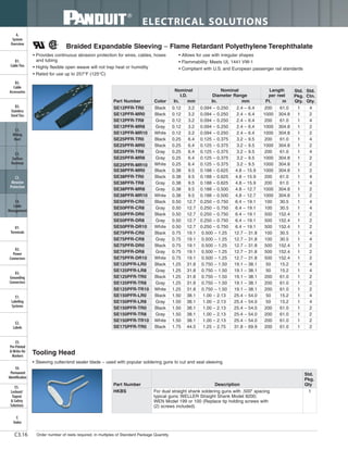 Panduit Cable Ties, Enclosures, Electrical Safety, Identification, Heat Shrink & Wiring Duct 