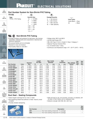 Panduit Cable Ties, Enclosures, Electrical Safety, Identification, Heat Shrink & Wiring Duct 