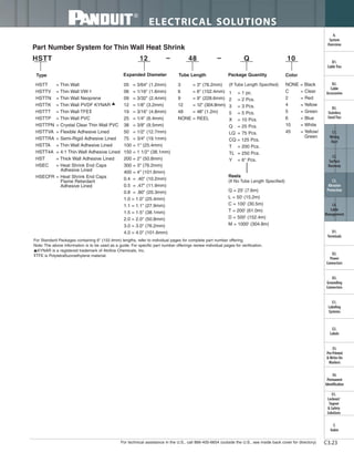 Panduit Cable Ties, Enclosures, Electrical Safety, Identification, Heat Shrink & Wiring Duct 